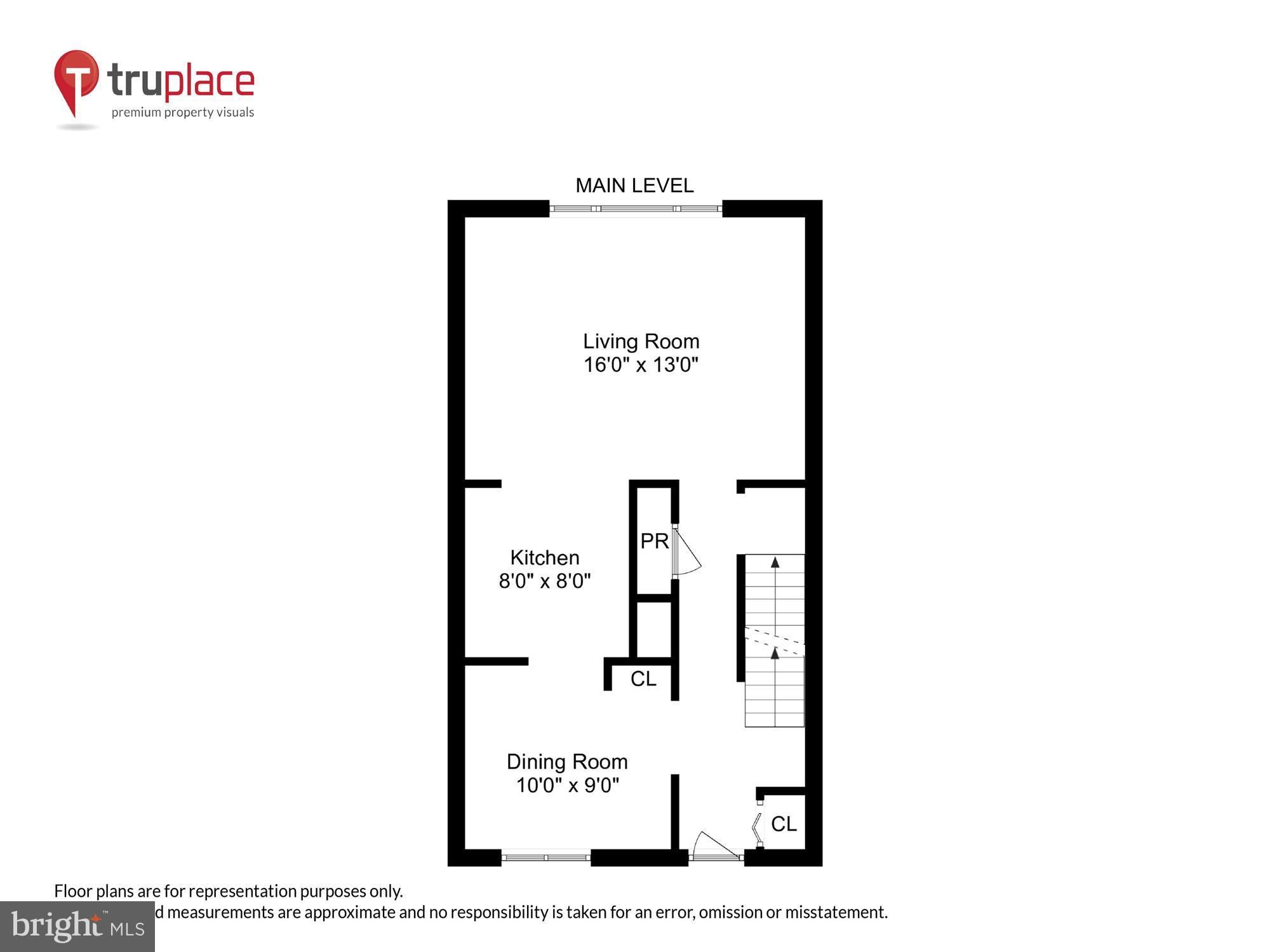VILLAGE OF OWEN BROWN - Residential