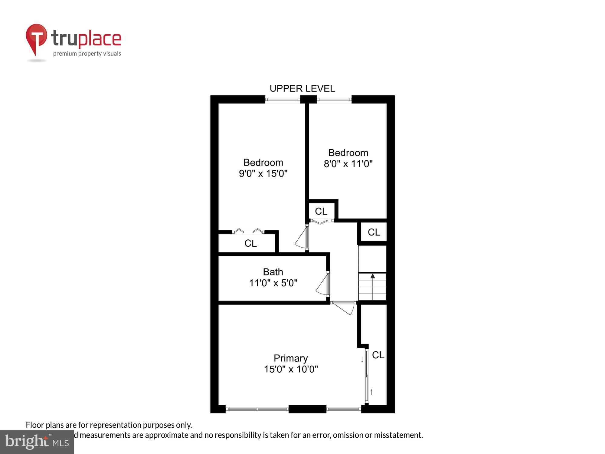 VILLAGE OF OWEN BROWN - Residential