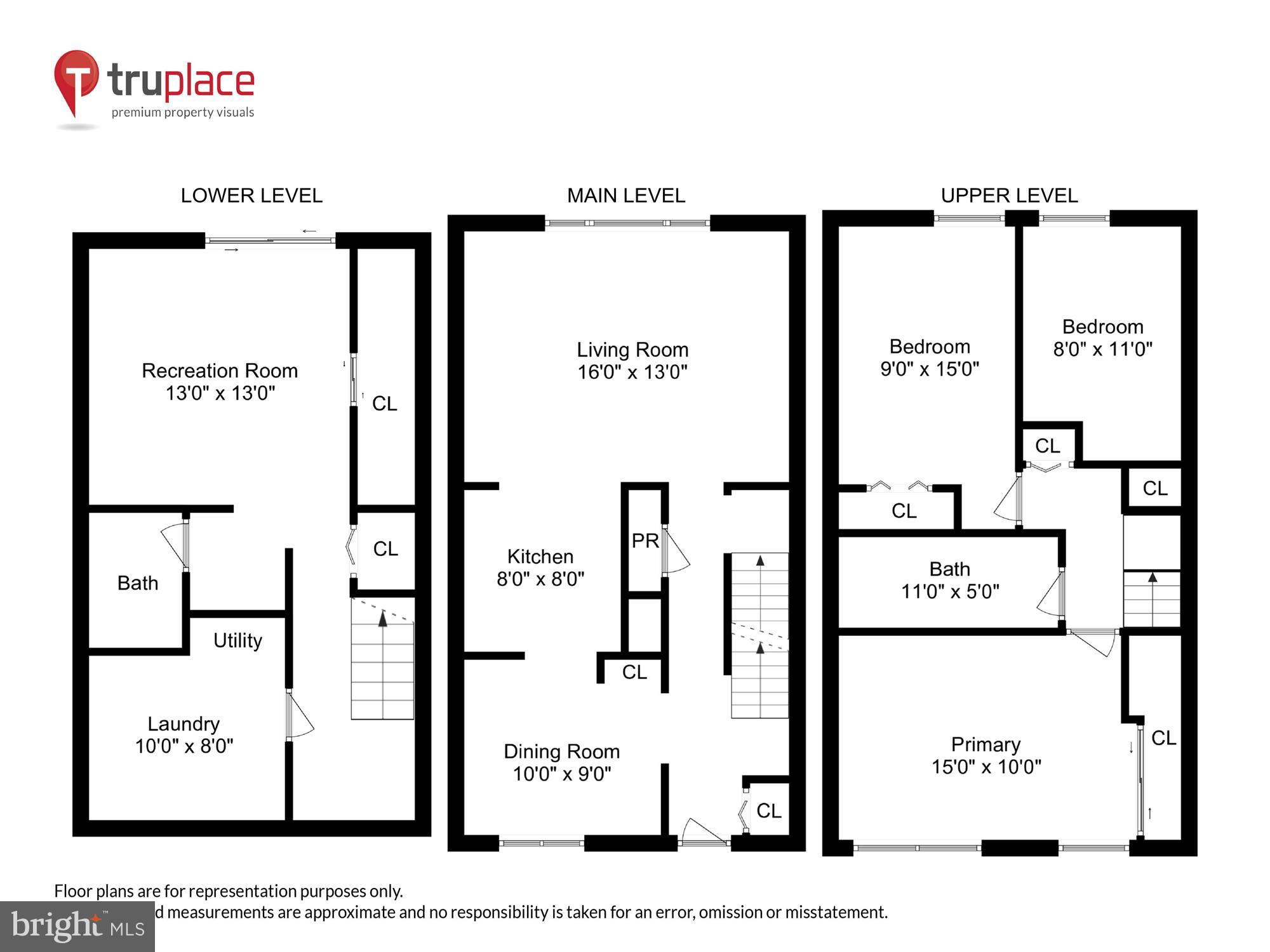VILLAGE OF OWEN BROWN - Residential