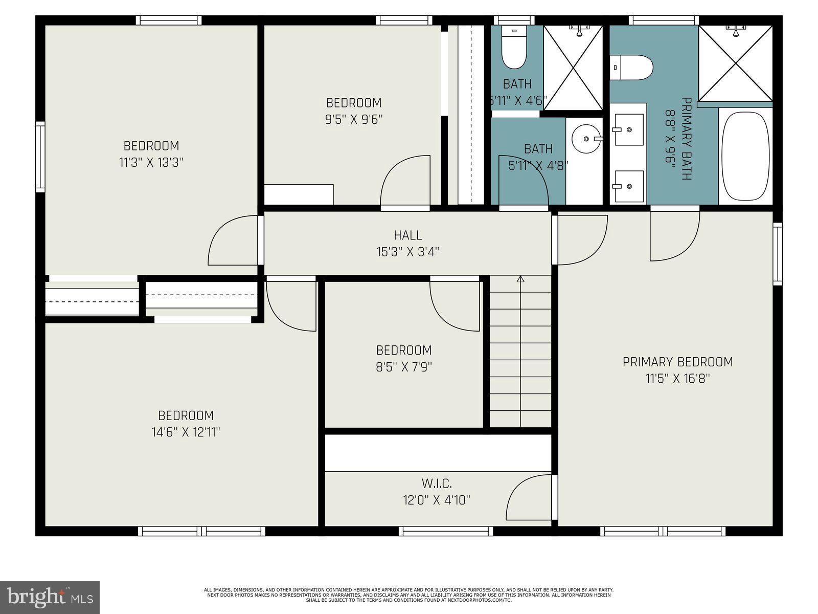 FOREST LAKES - Residential