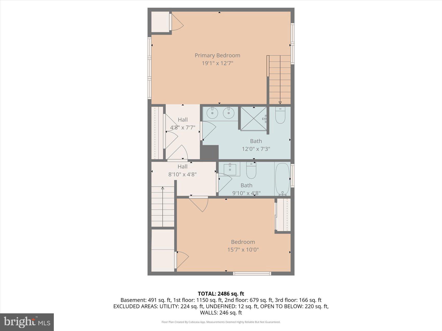 SANDYMOUNT ESTATES - Residential