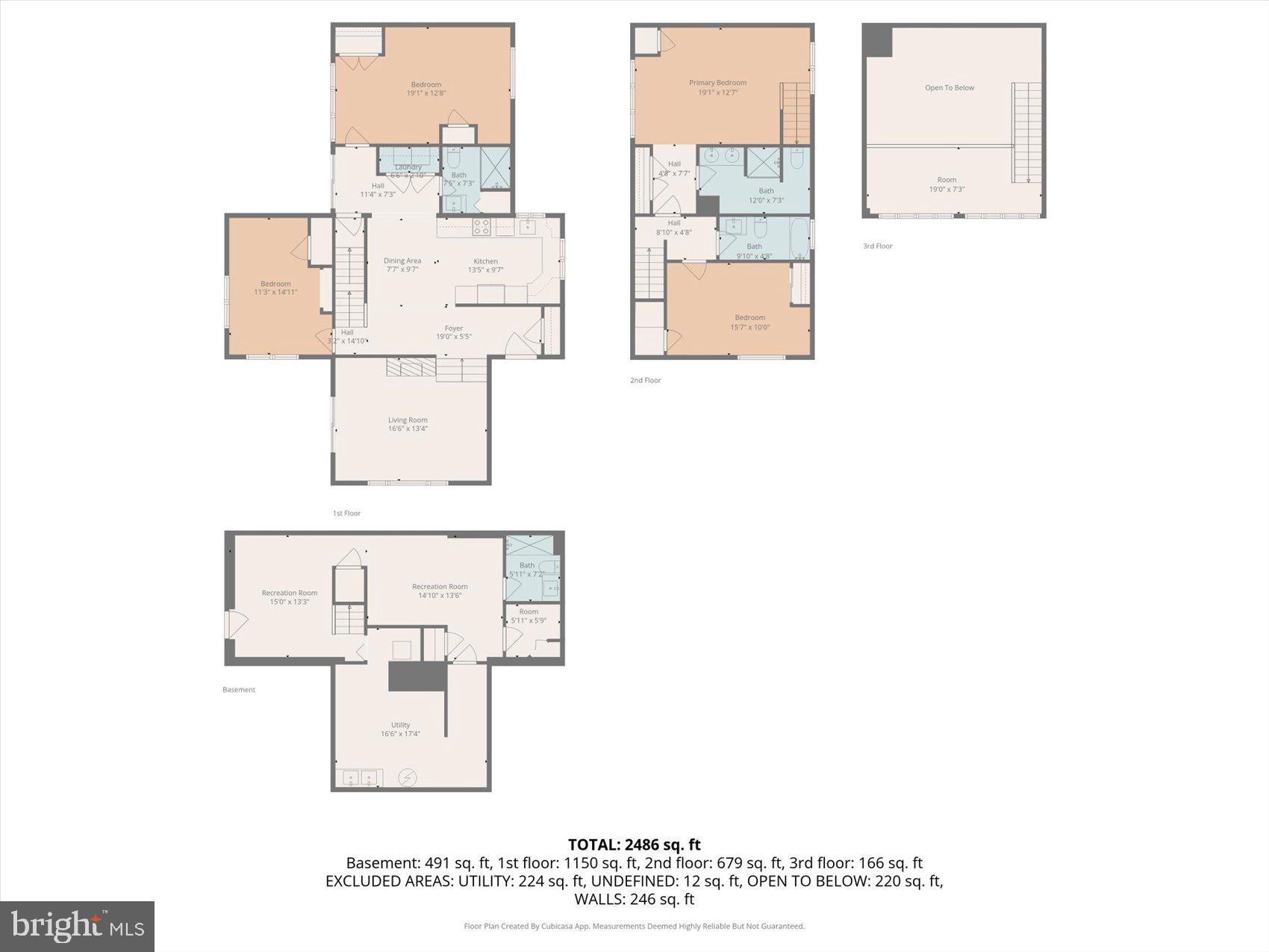 SANDYMOUNT ESTATES - Residential
