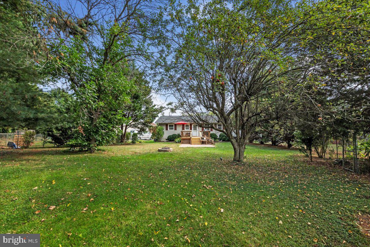 CITY OF RANSON - Residential