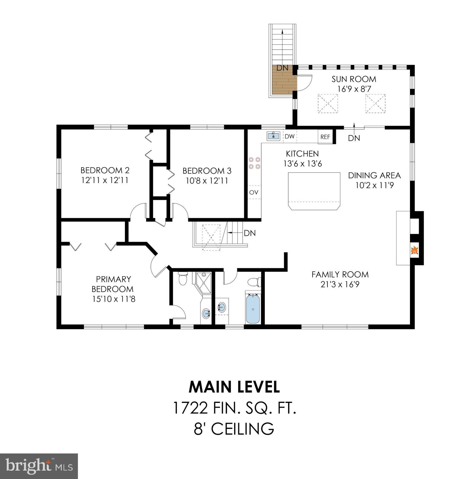 POTOMAC HILLS - Residential
