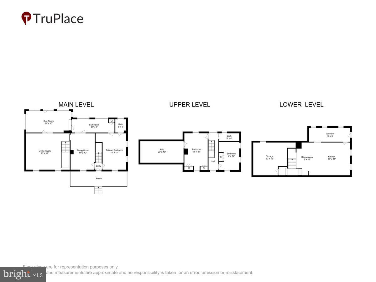 TAYLORSTOWN - Residential