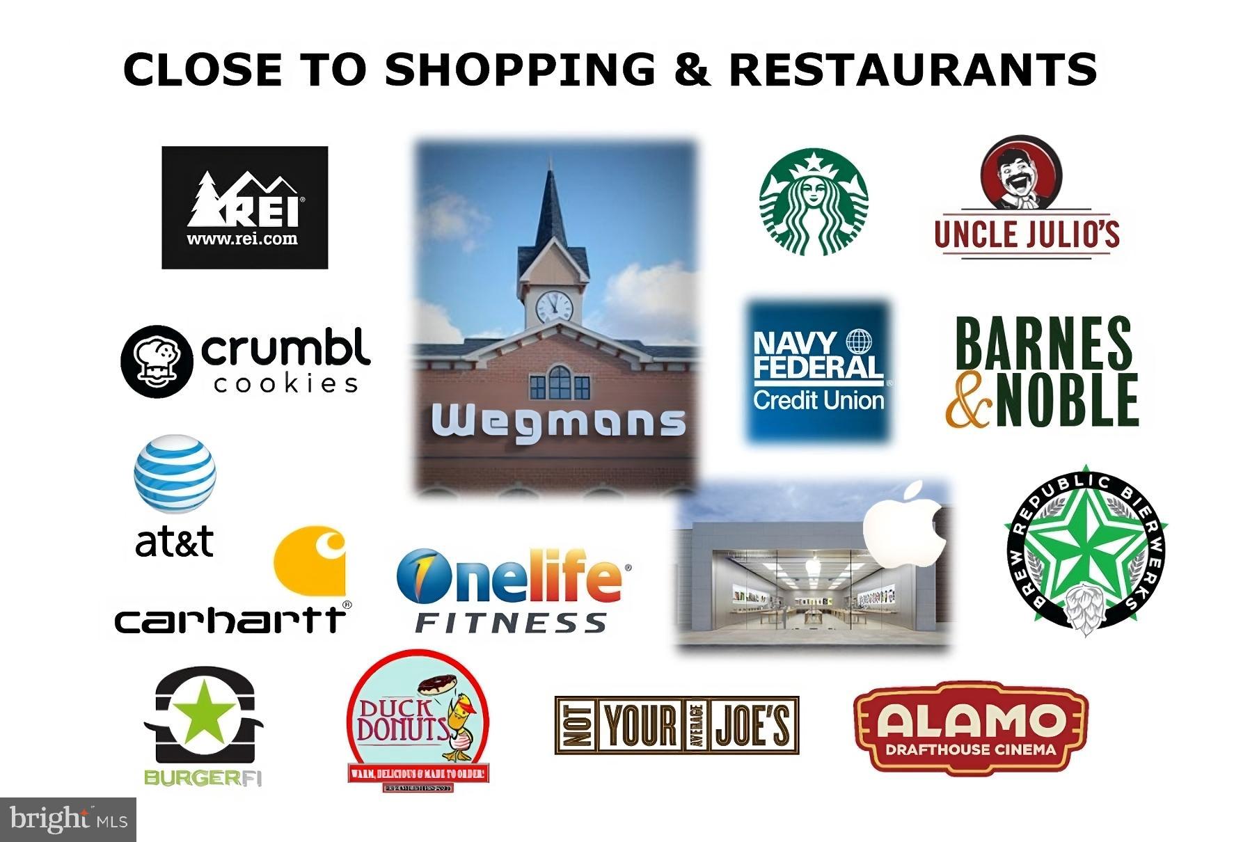 RIVERSIDE STATION - Residential