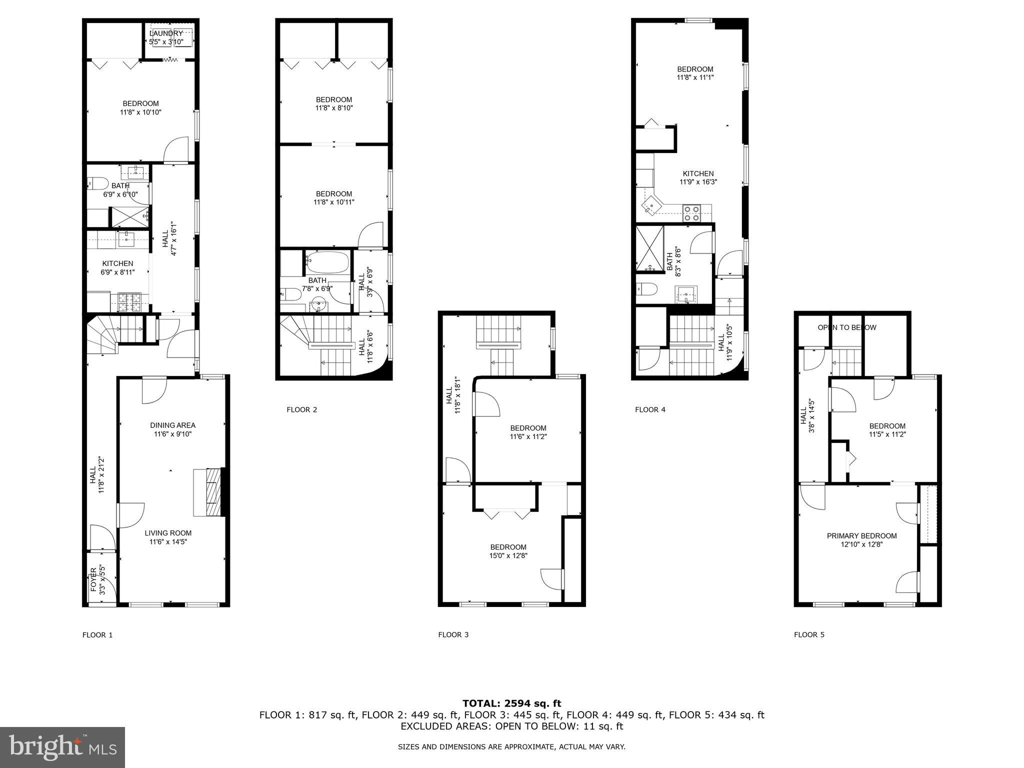 SPRING GARDEN - Residential Income