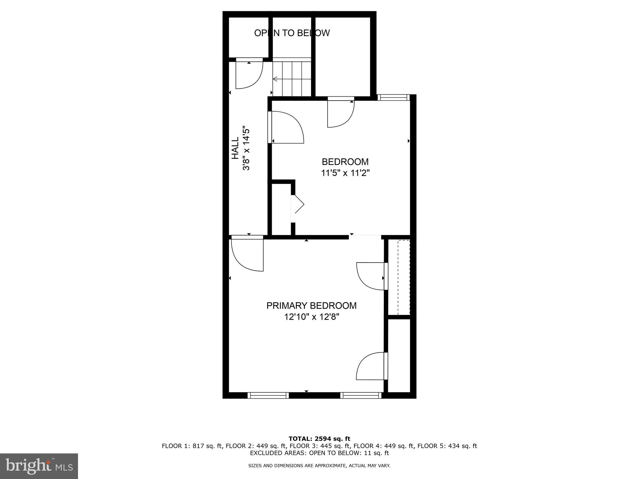 SPRING GARDEN - Residential Income