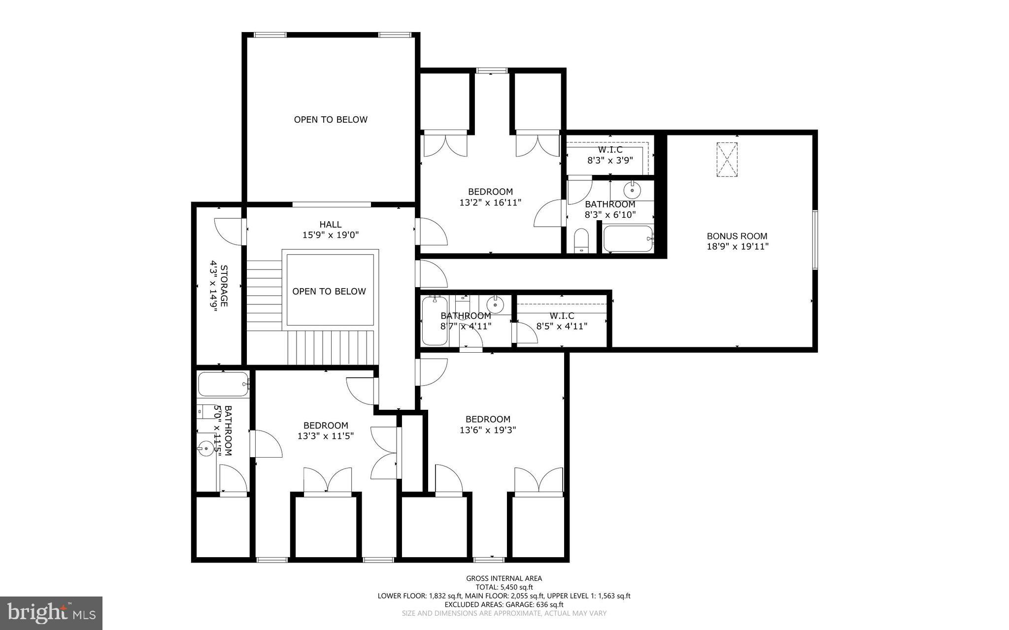 SCENIC MOUNTAIN ESTATES - Residential