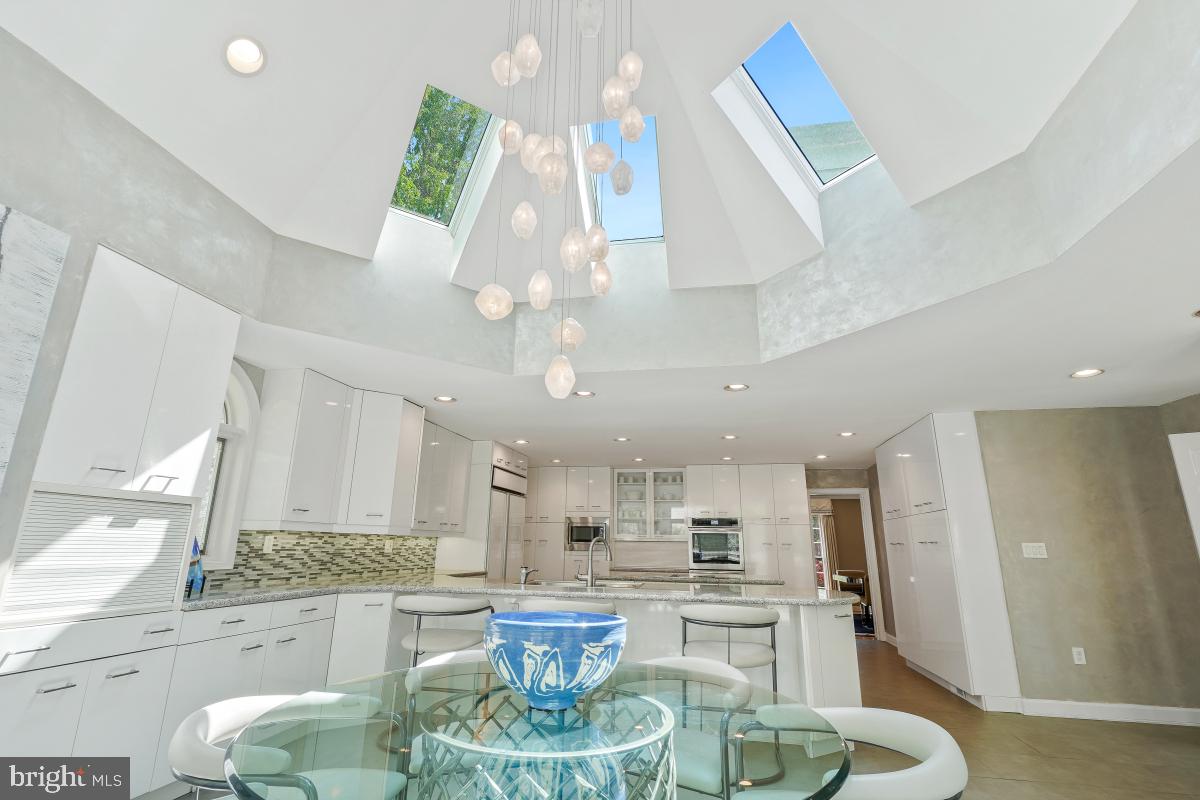 POTOMAC COMMONS - Residential