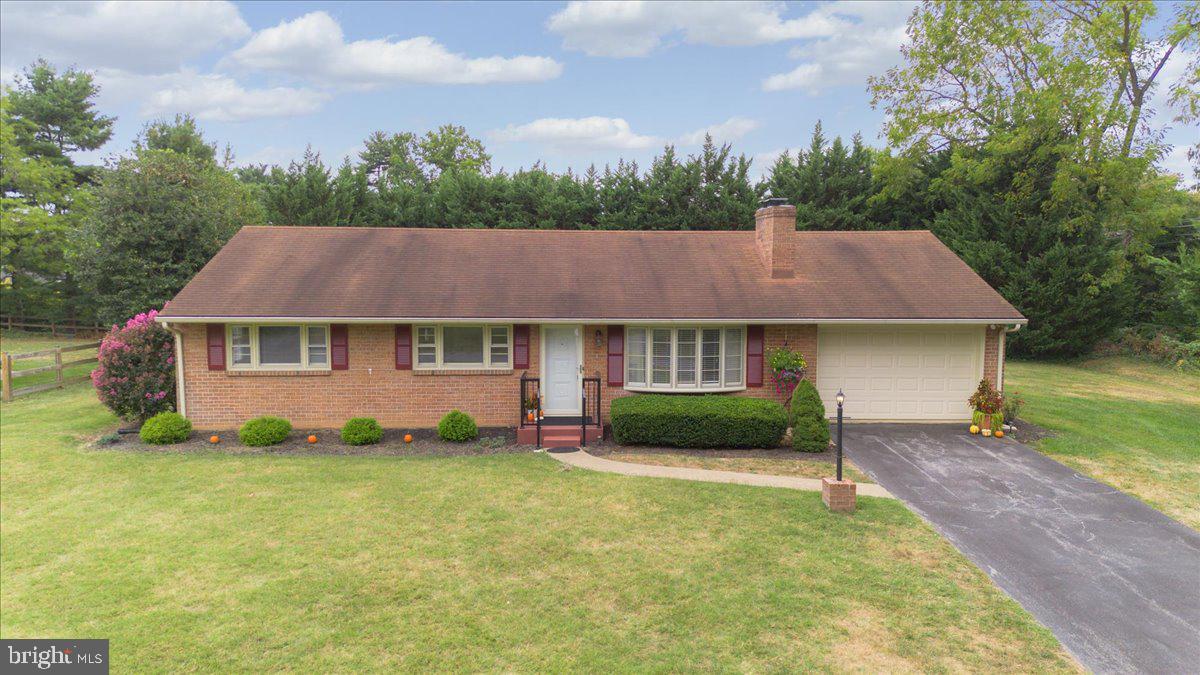 FOUNTAIN HEAD - Residential