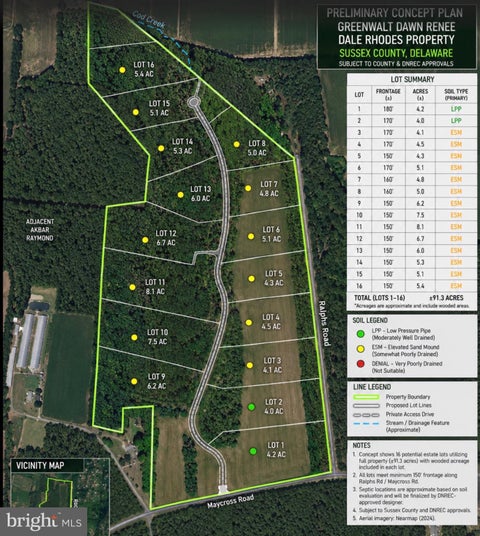 Vacant Land For Sale - 4909 N John Cooper Road<br/> LAUREL, DE 19956