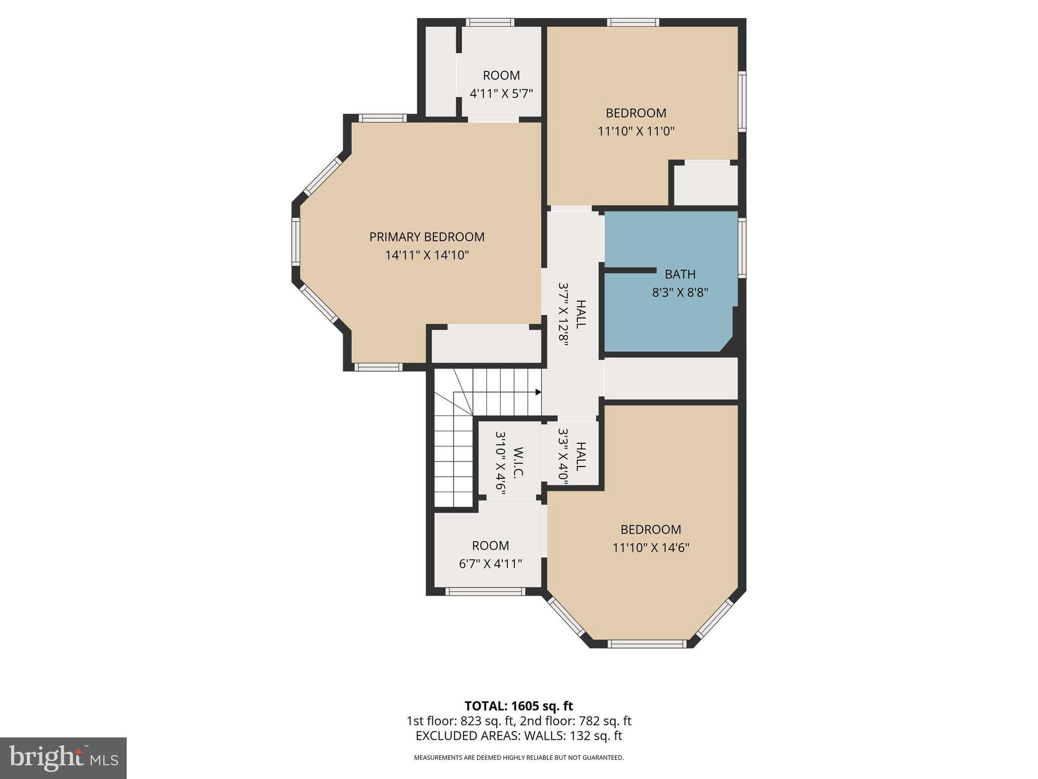 LITTLESTOWN BOROUGH - Residential