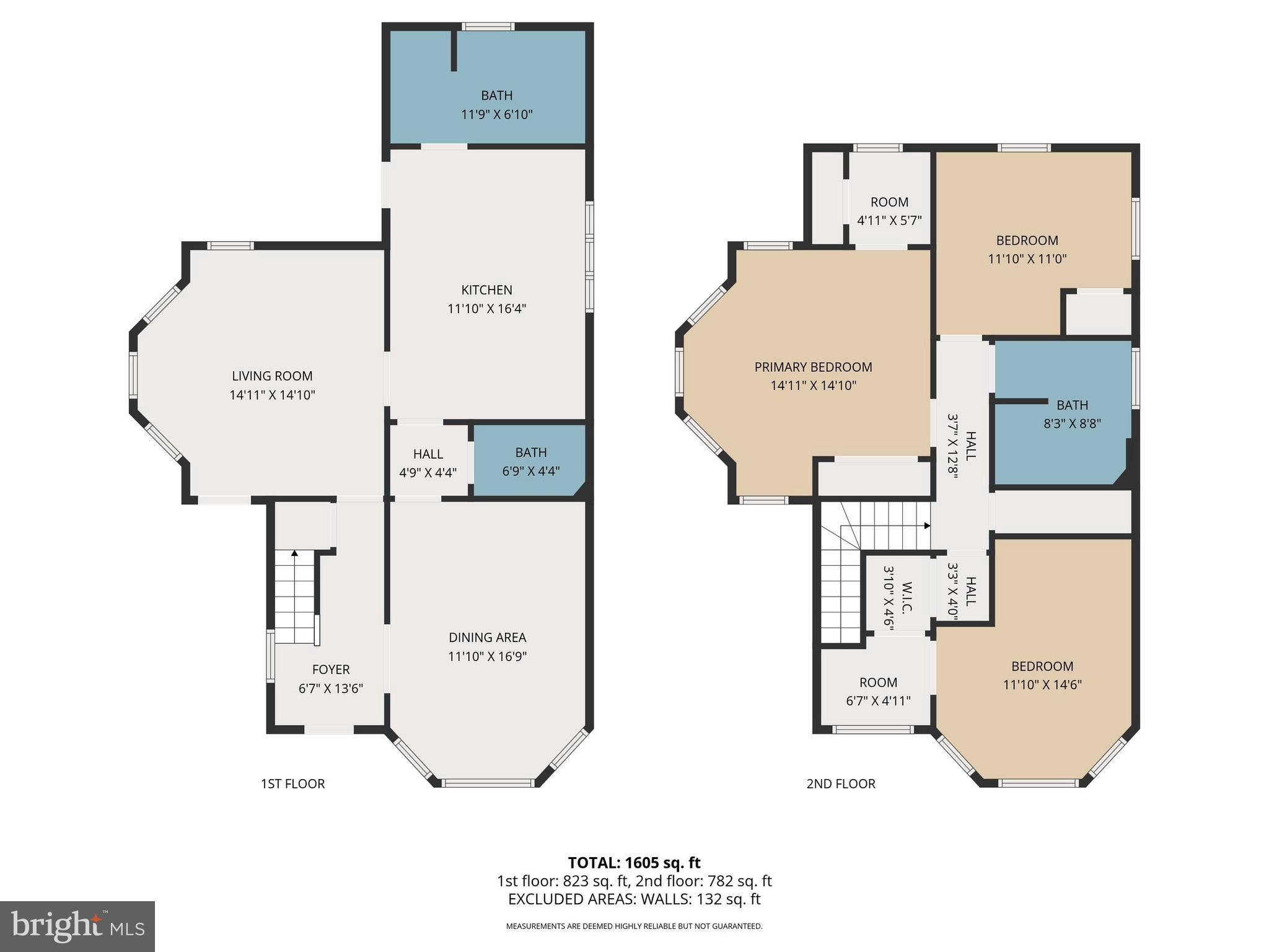 LITTLESTOWN BOROUGH - Residential
