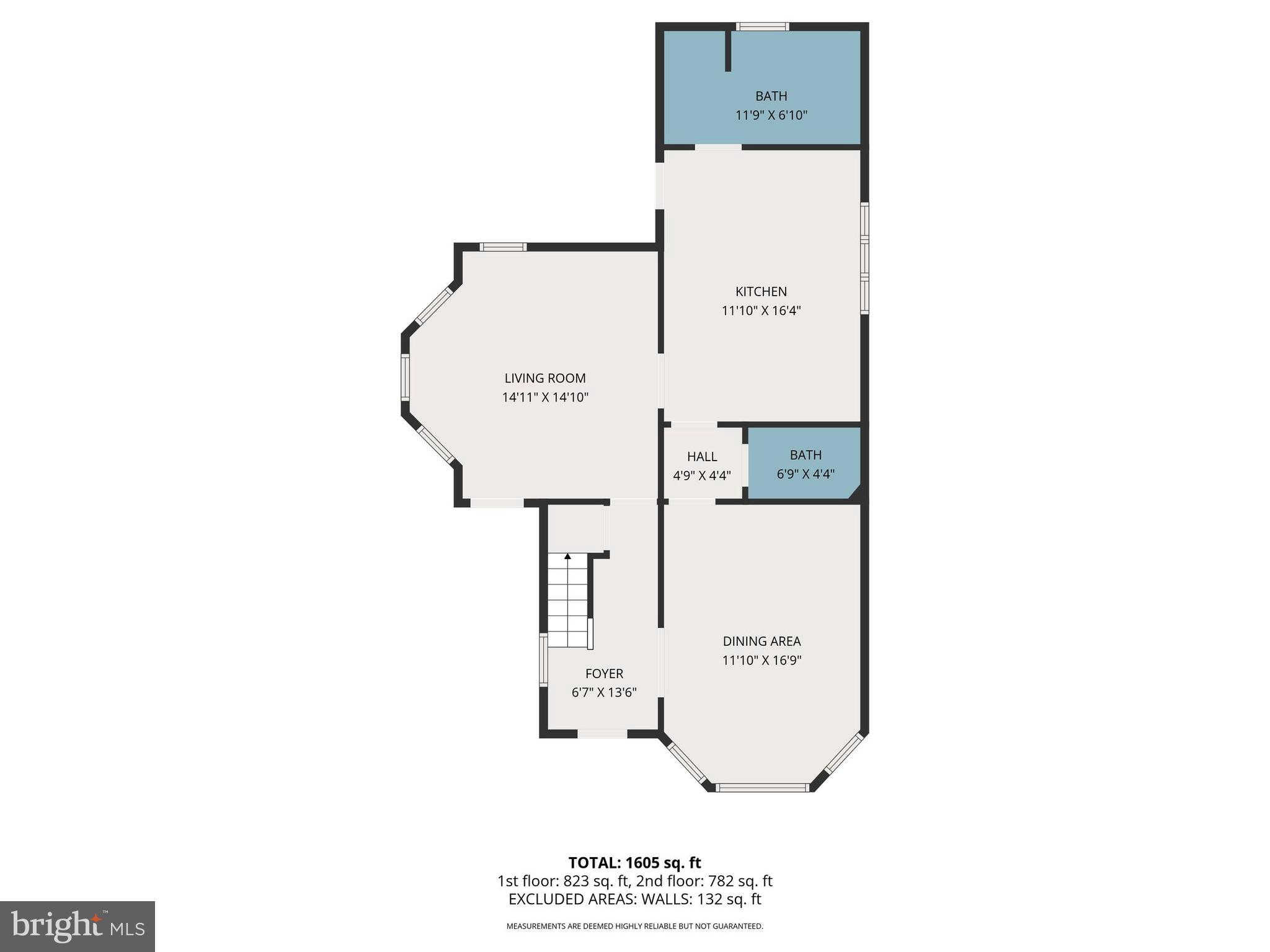 LITTLESTOWN BOROUGH - Residential