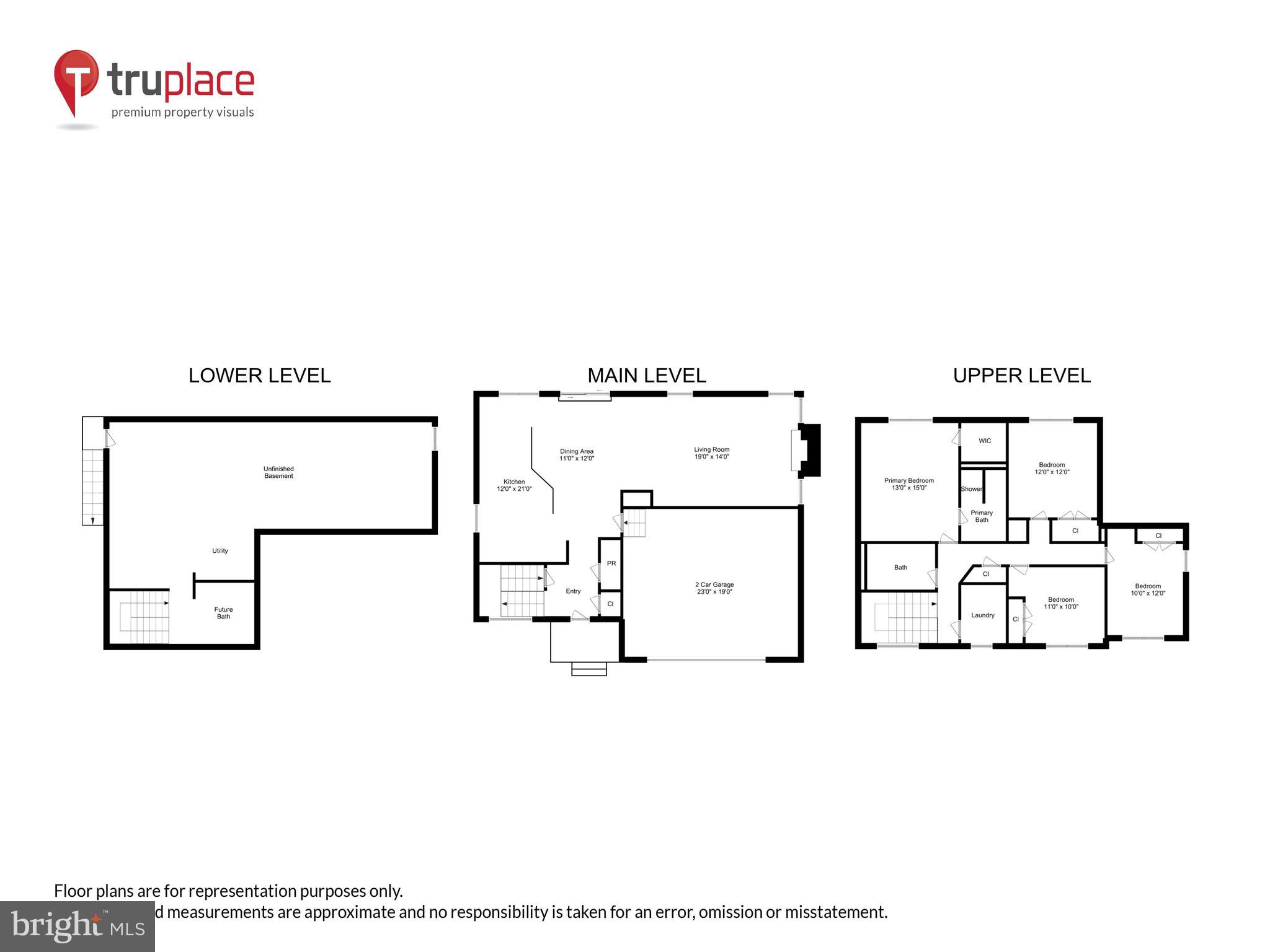 WELLHAM HEIGHTS - Residential