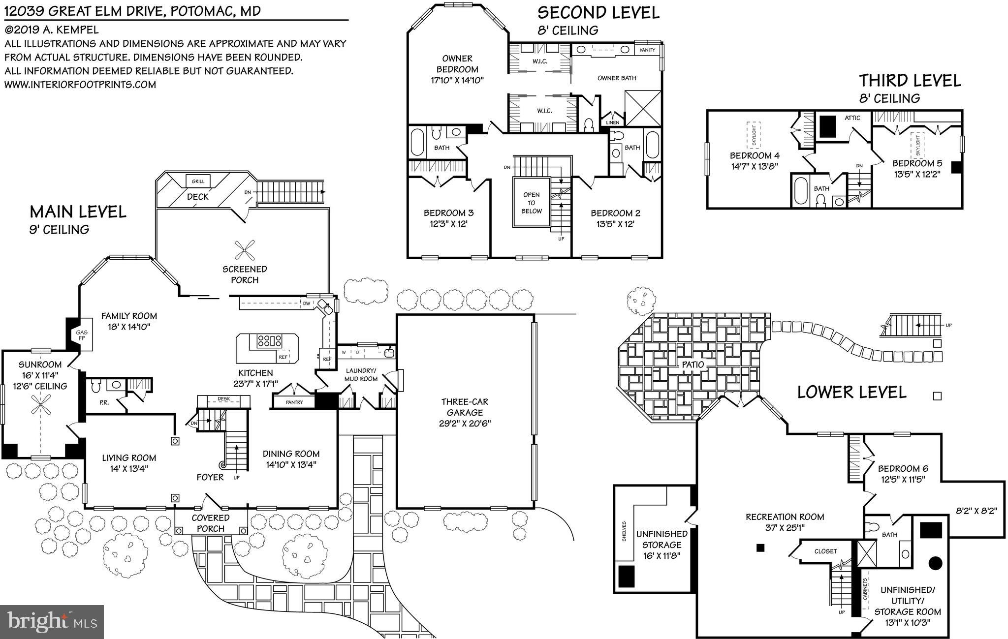 GREAT ELM FARM ESTATES - Residential