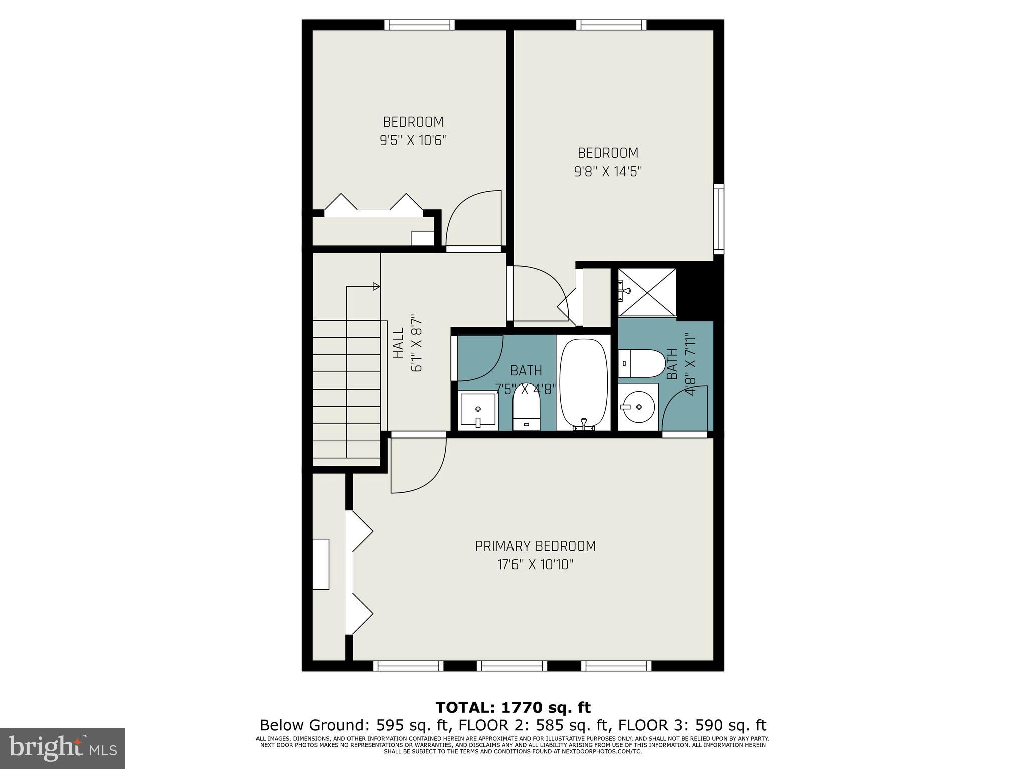 THE VILLAGE PARK - Residential