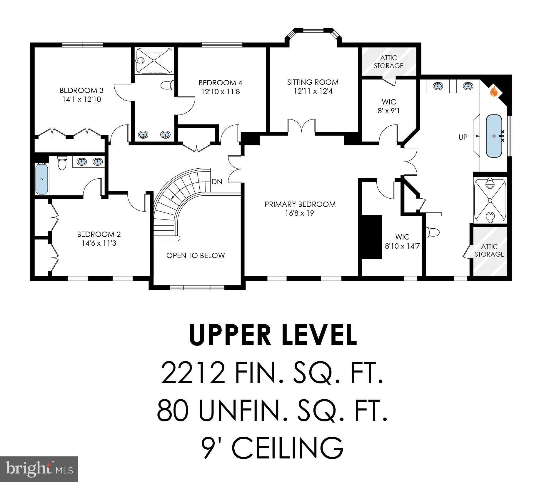 FALCON RIDGE - Residential