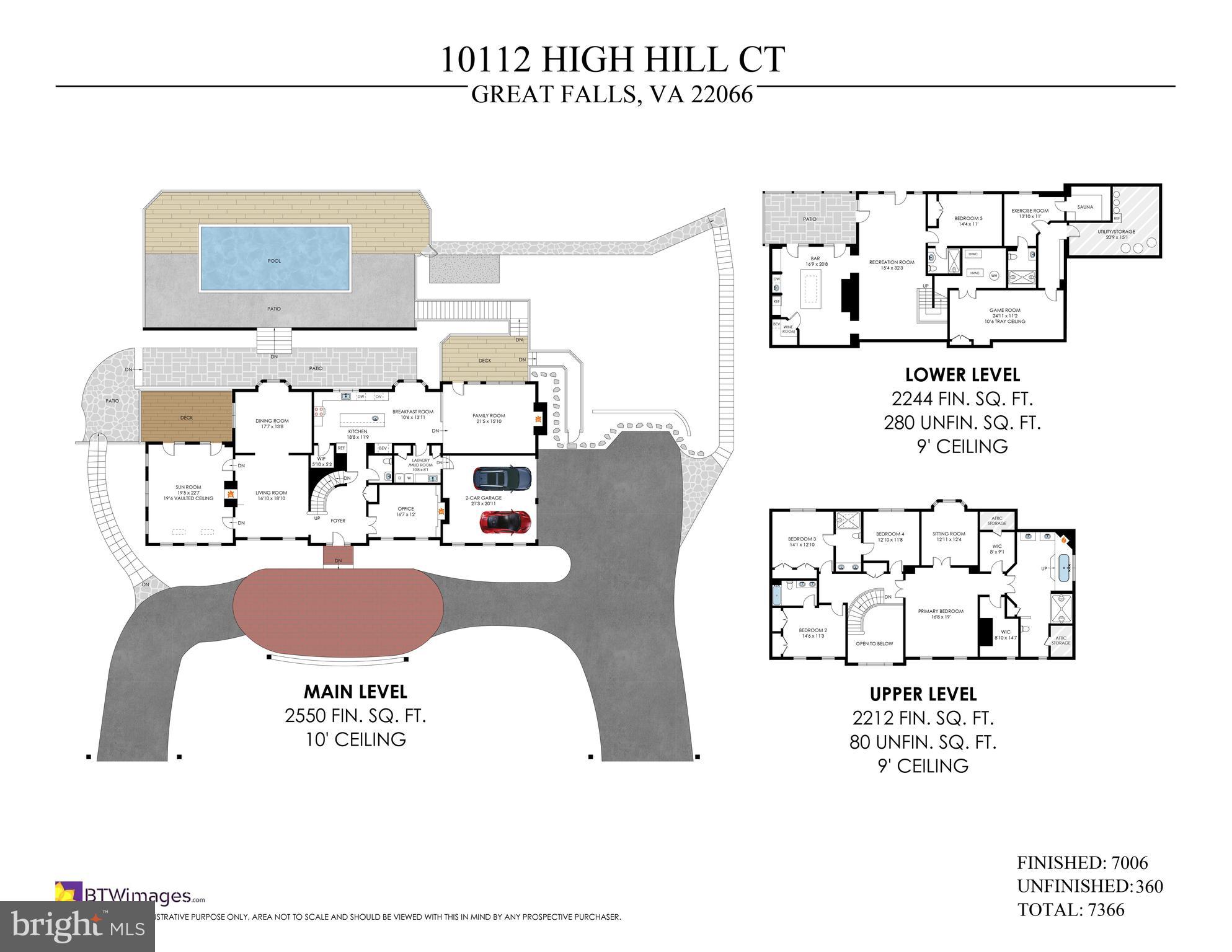 FALCON RIDGE - Residential