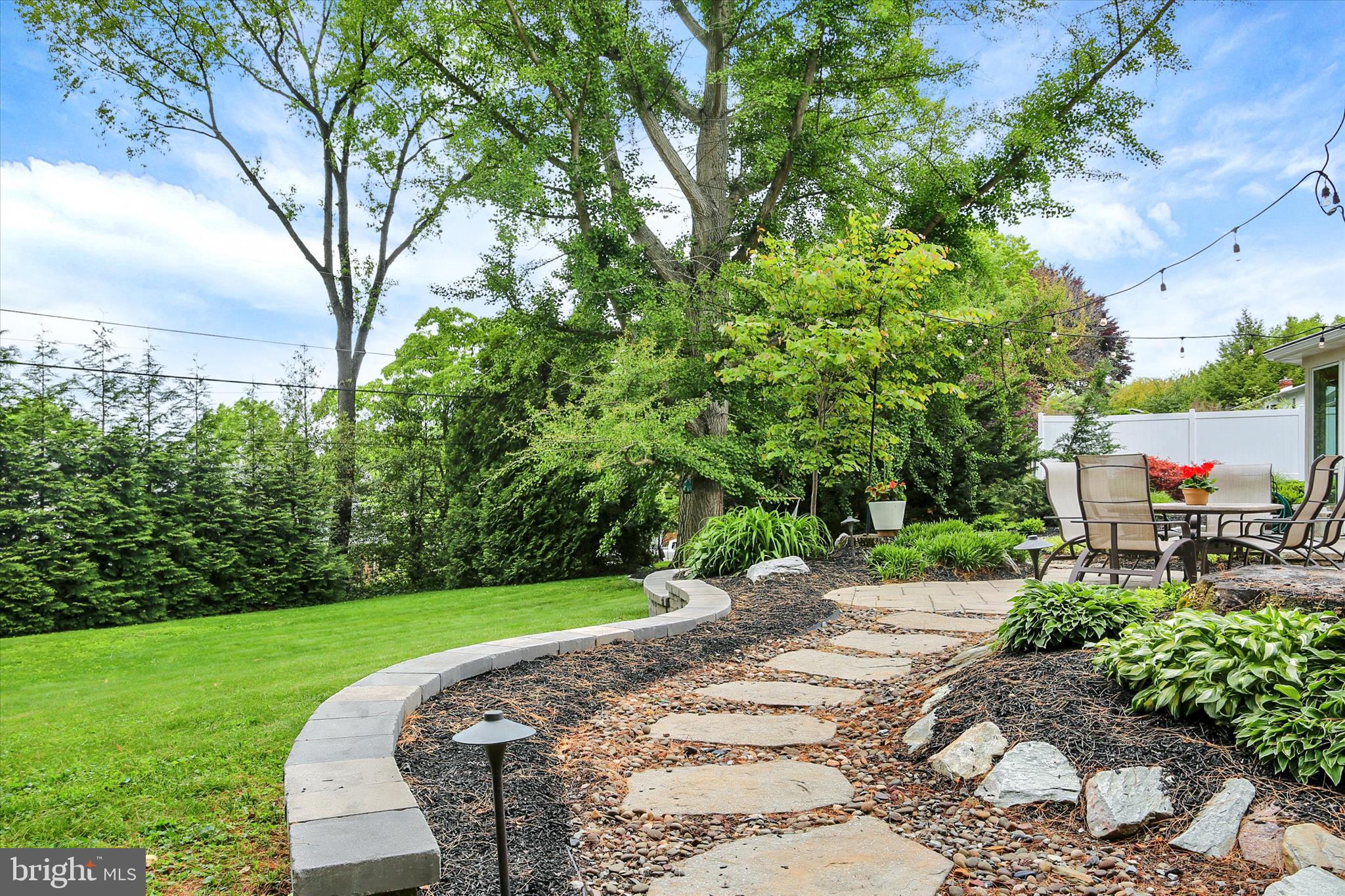 ALLENDALE - Residential