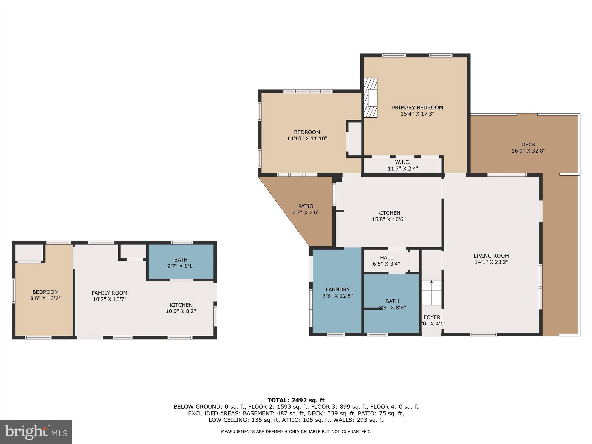 CATONSVILLE - Residential