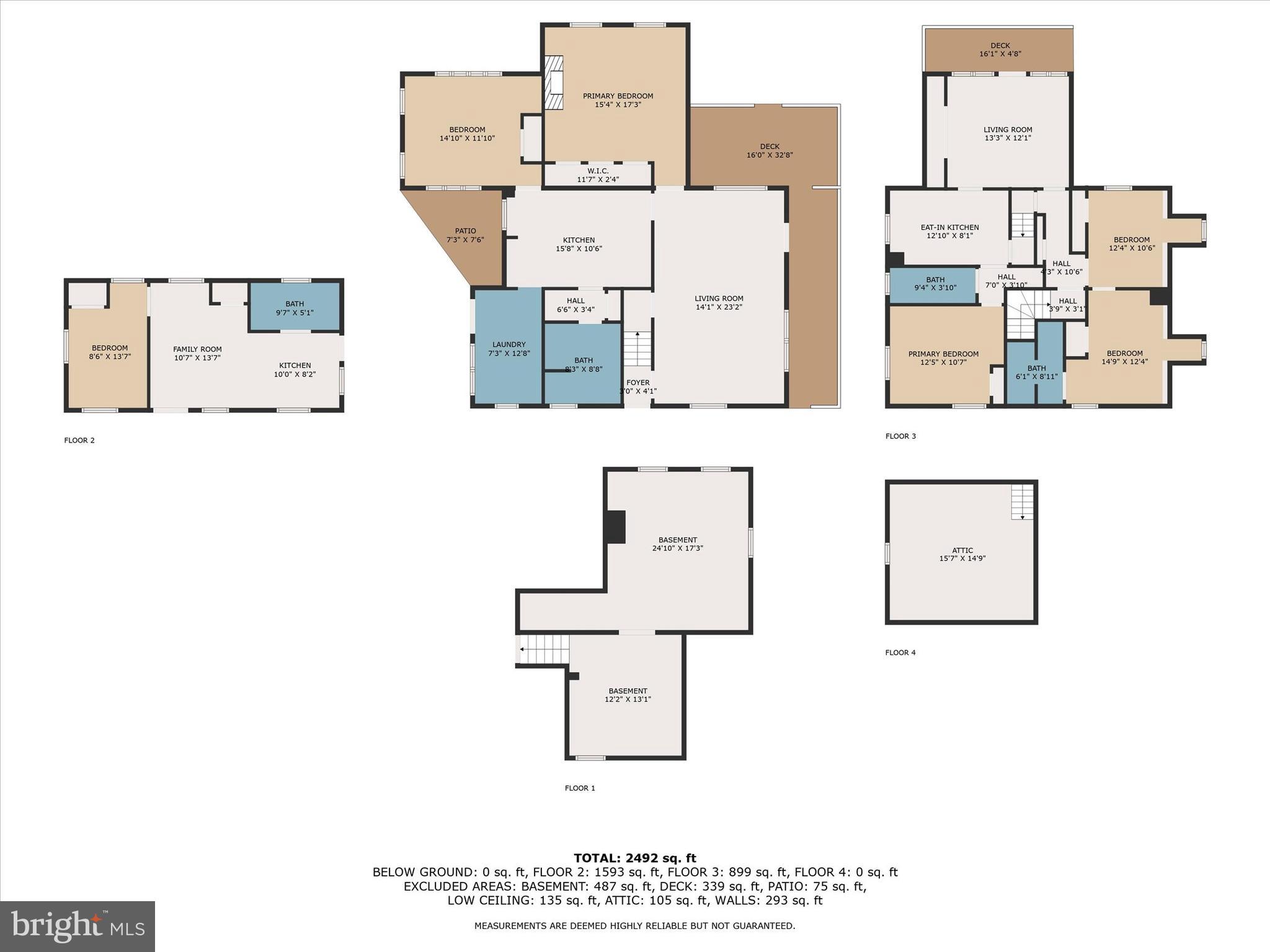 CATONSVILLE - Residential