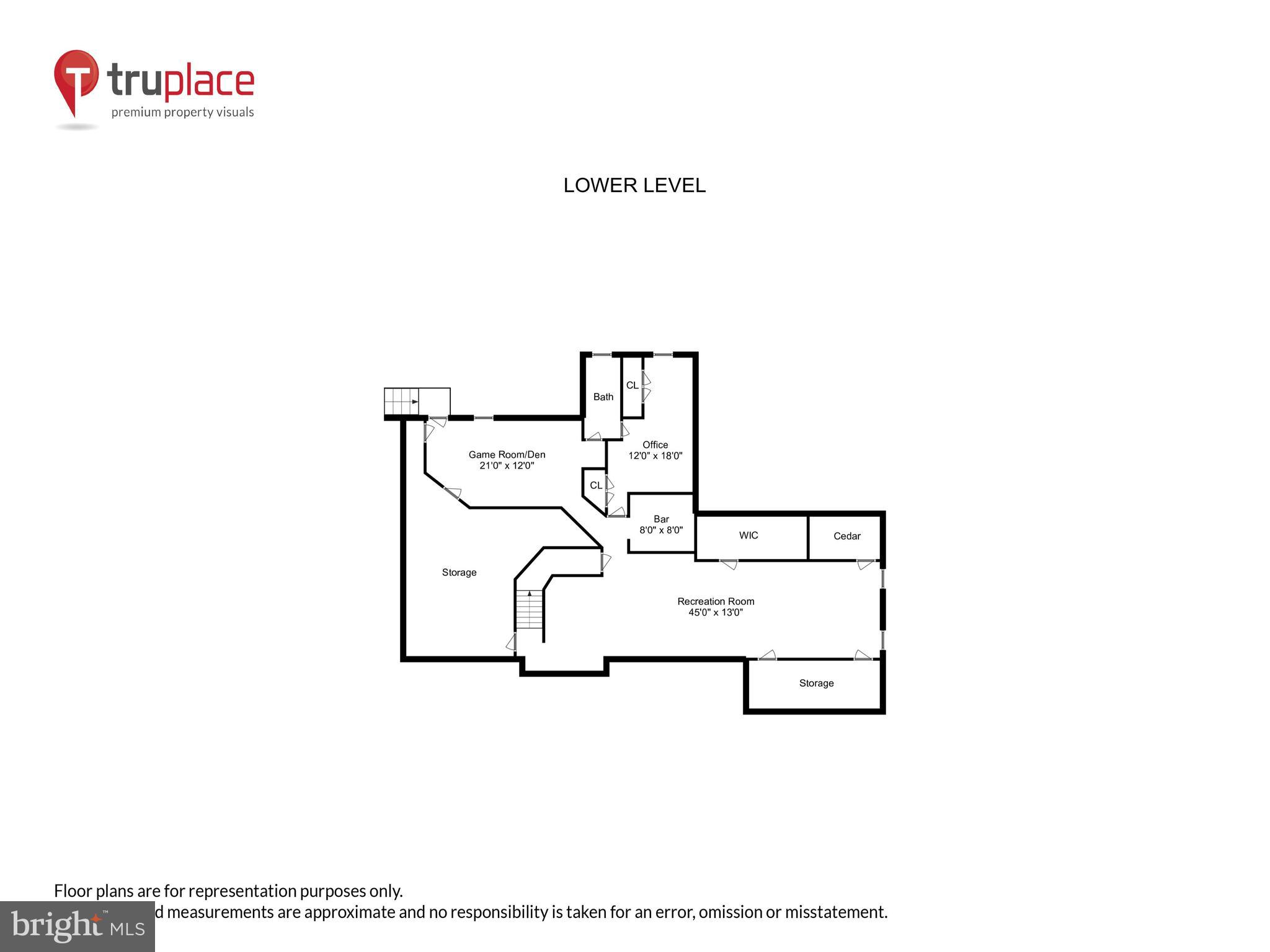 POPLAR POINT - Residential