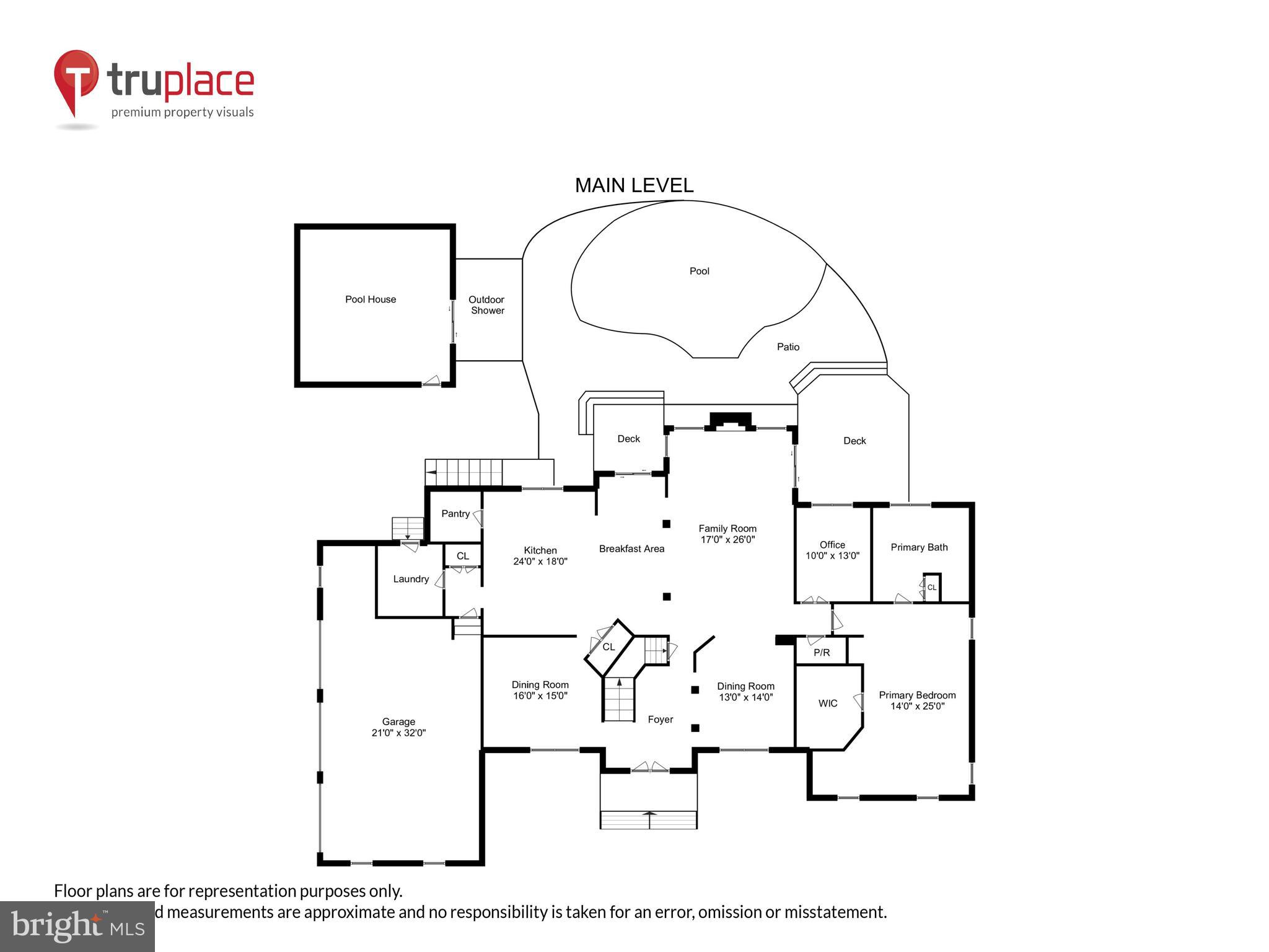 POPLAR POINT - Residential