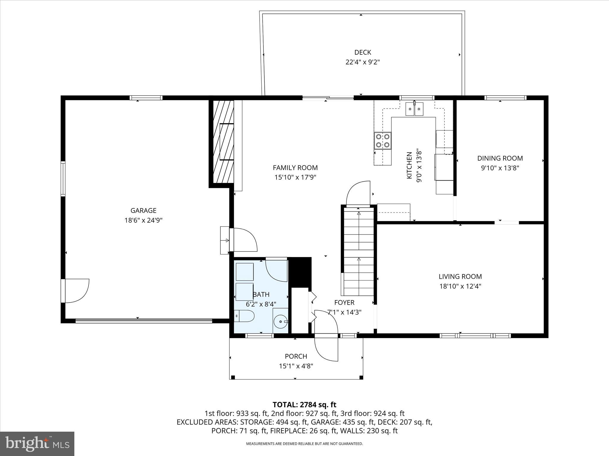 WARWICK TWP - Residential