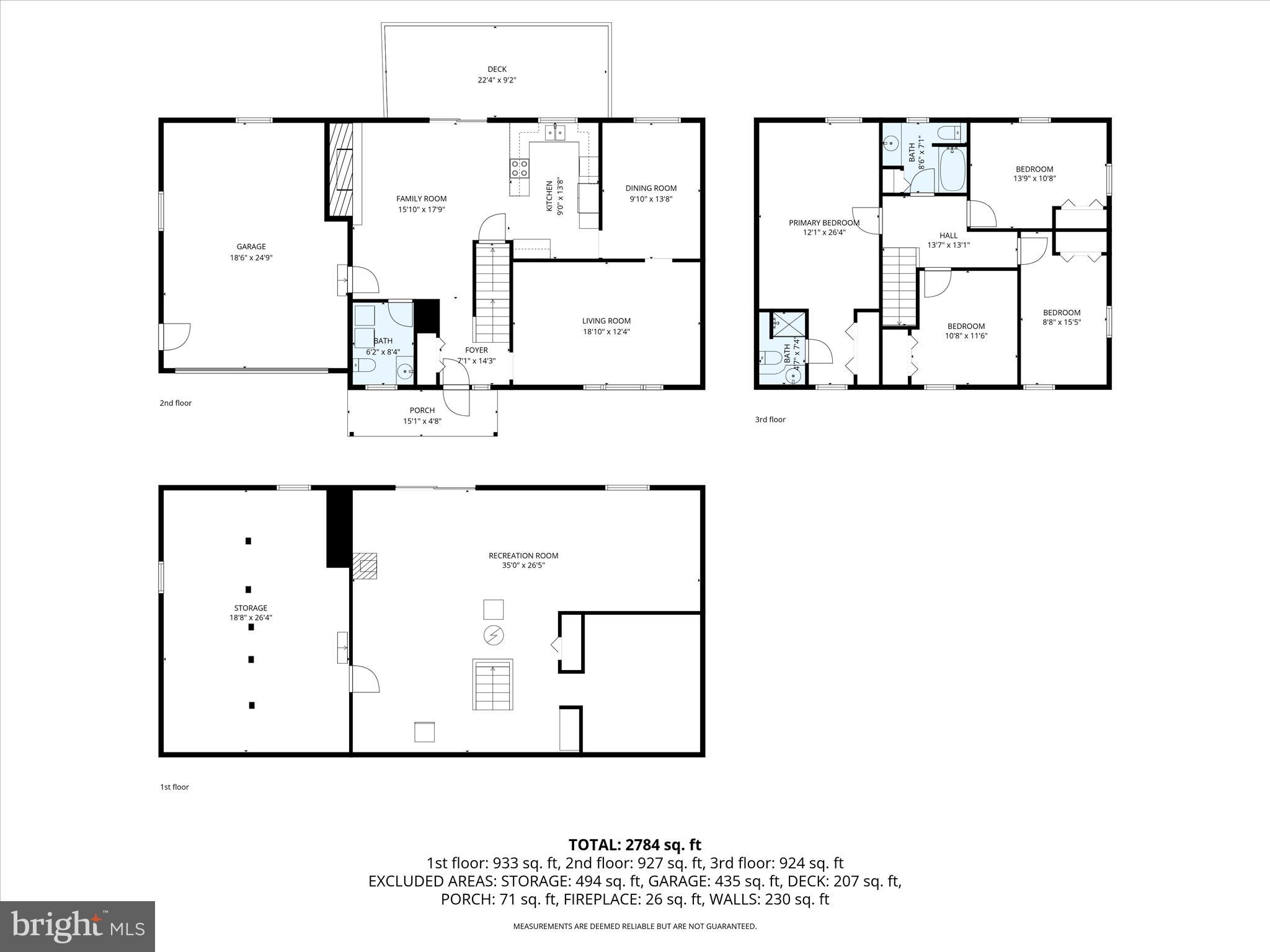 WARWICK TWP - Residential