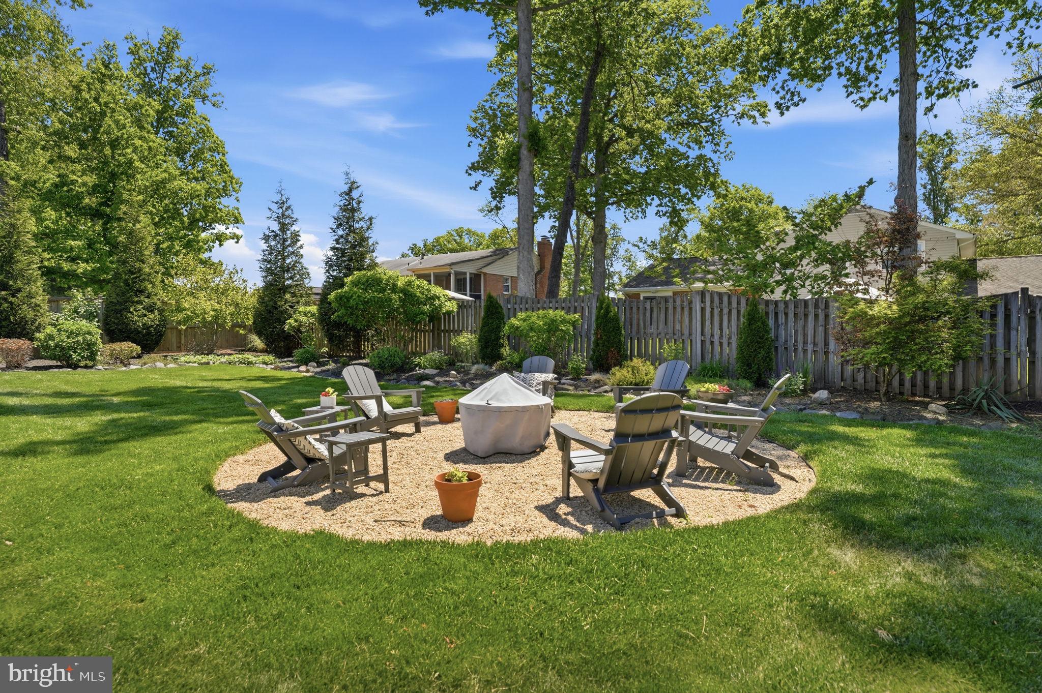 COUNTRY CLUB MANOR - Residential