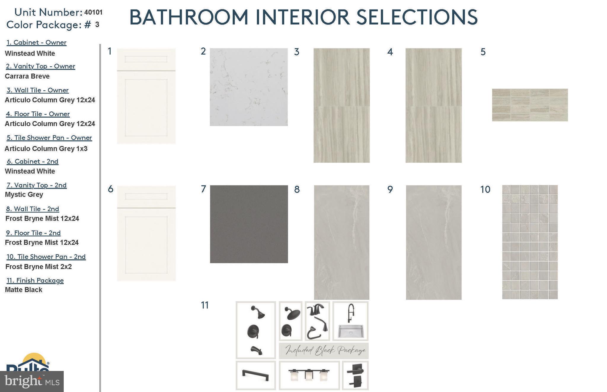 THE FLATS AT NORTHSIDE - Residential