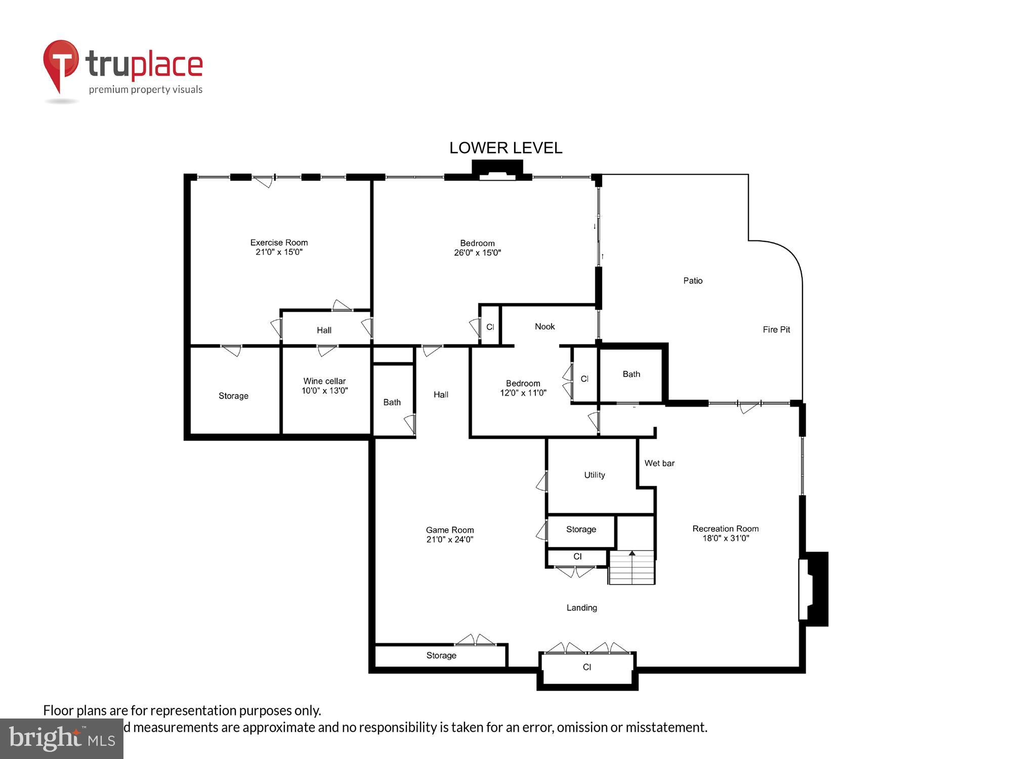 BRADLEY FARMS - Residential