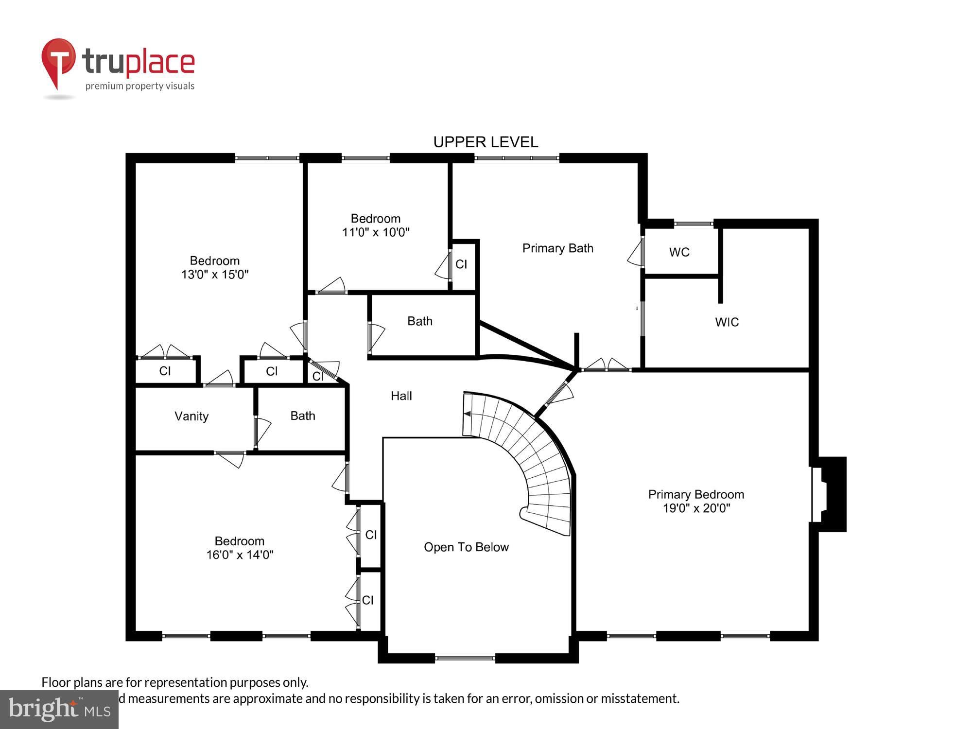 BRADLEY FARMS - Residential