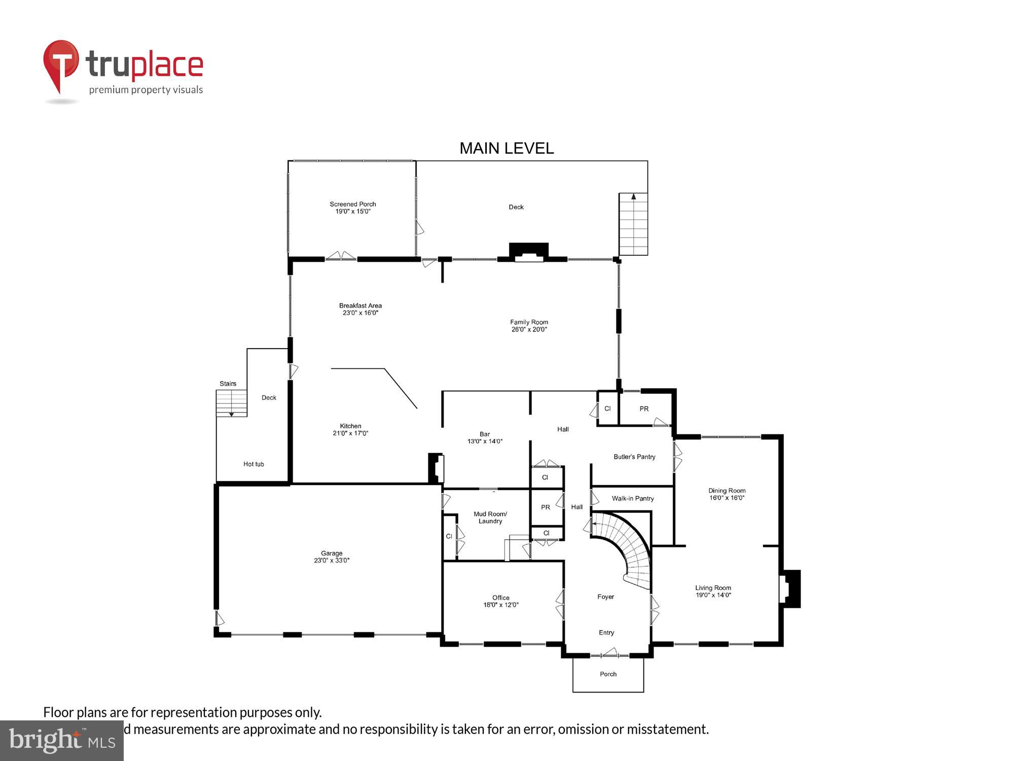 BRADLEY FARMS - Residential