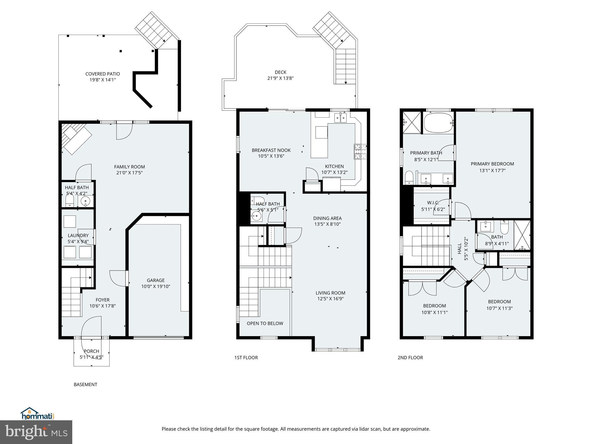 CENTRE RIDGE - Residential