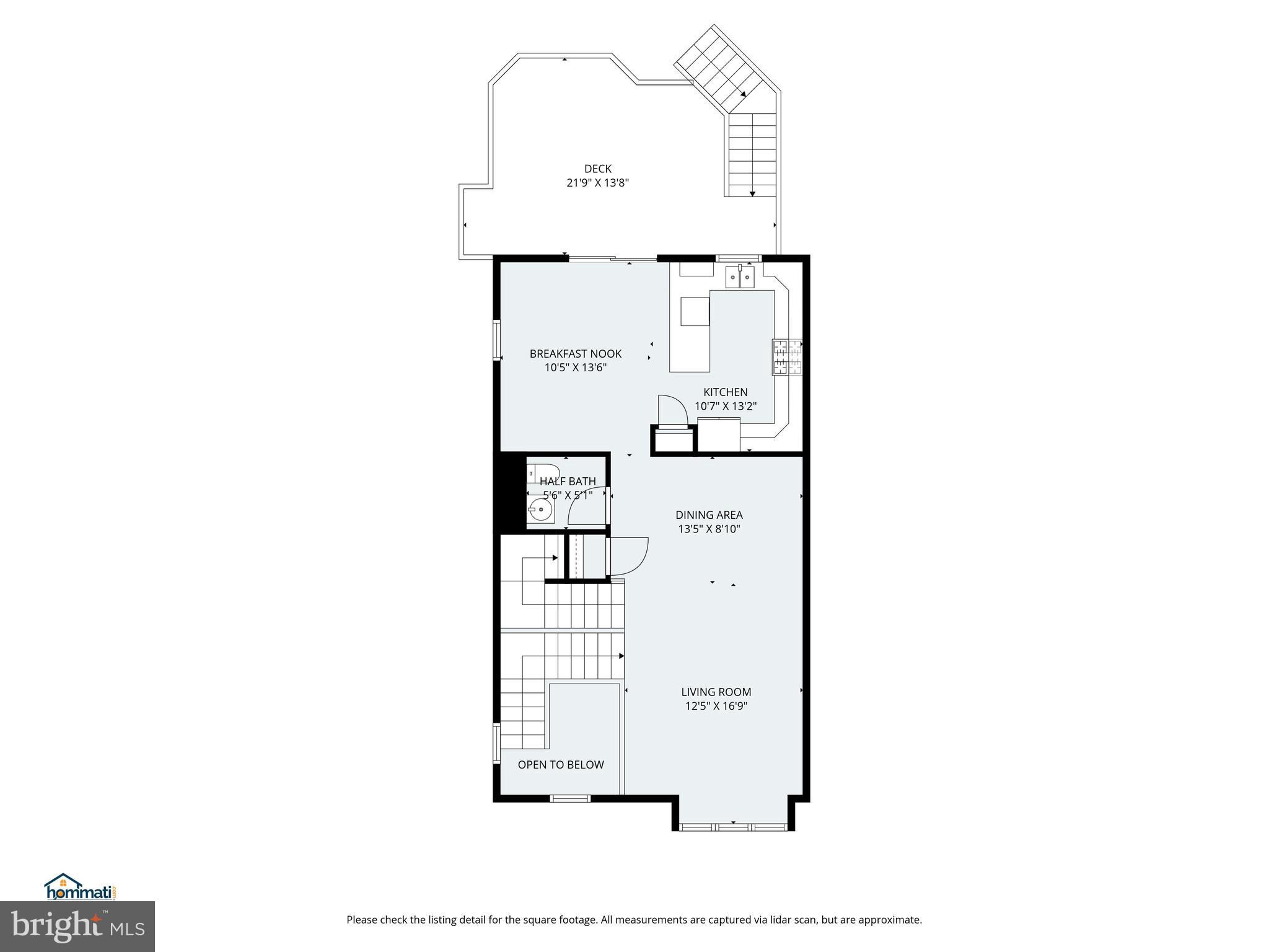 CENTRE RIDGE - Residential