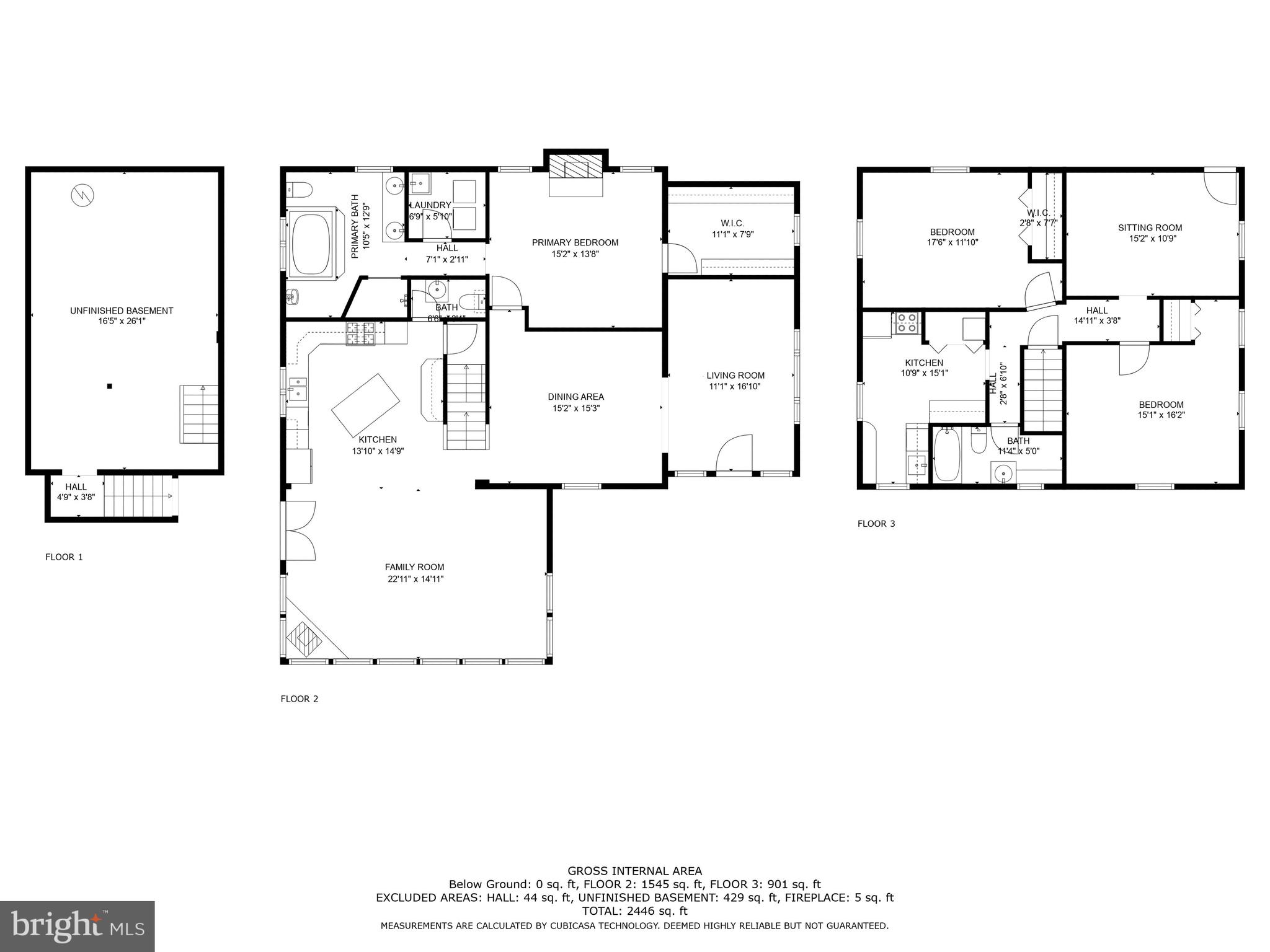 MEADOWLAND - Residential