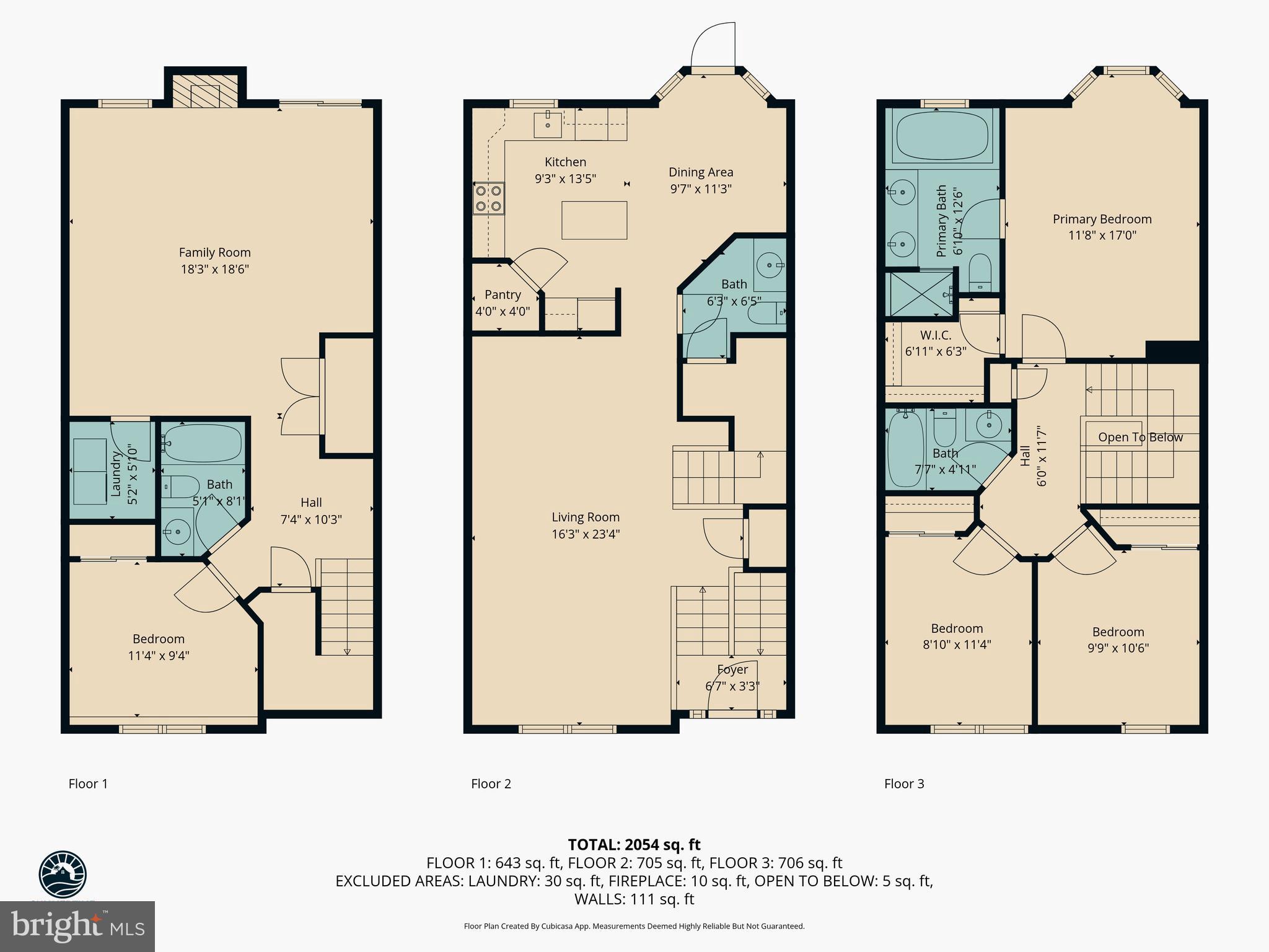 SEVEN OAKS - Residential