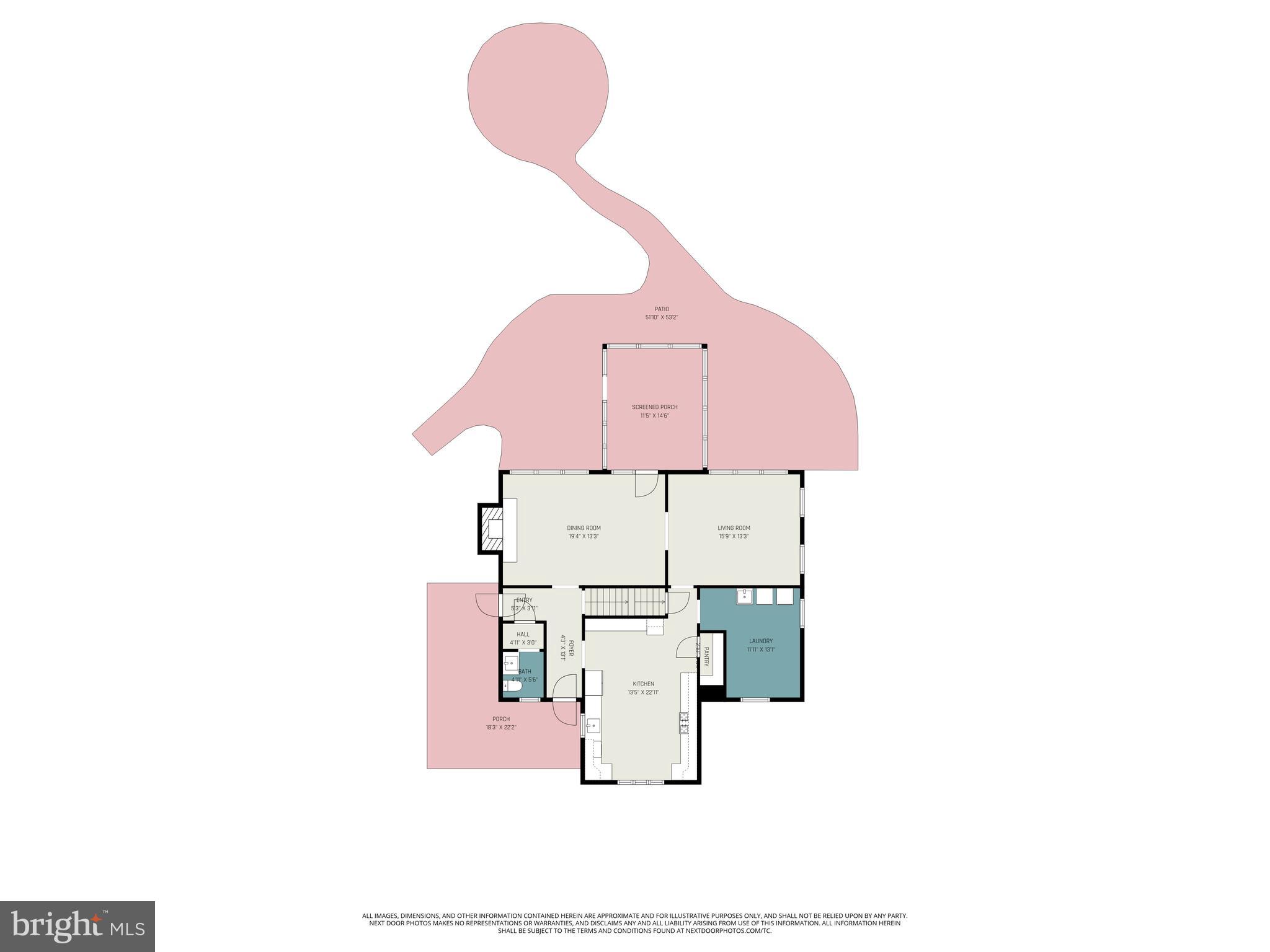 MANCHESTER - Residential