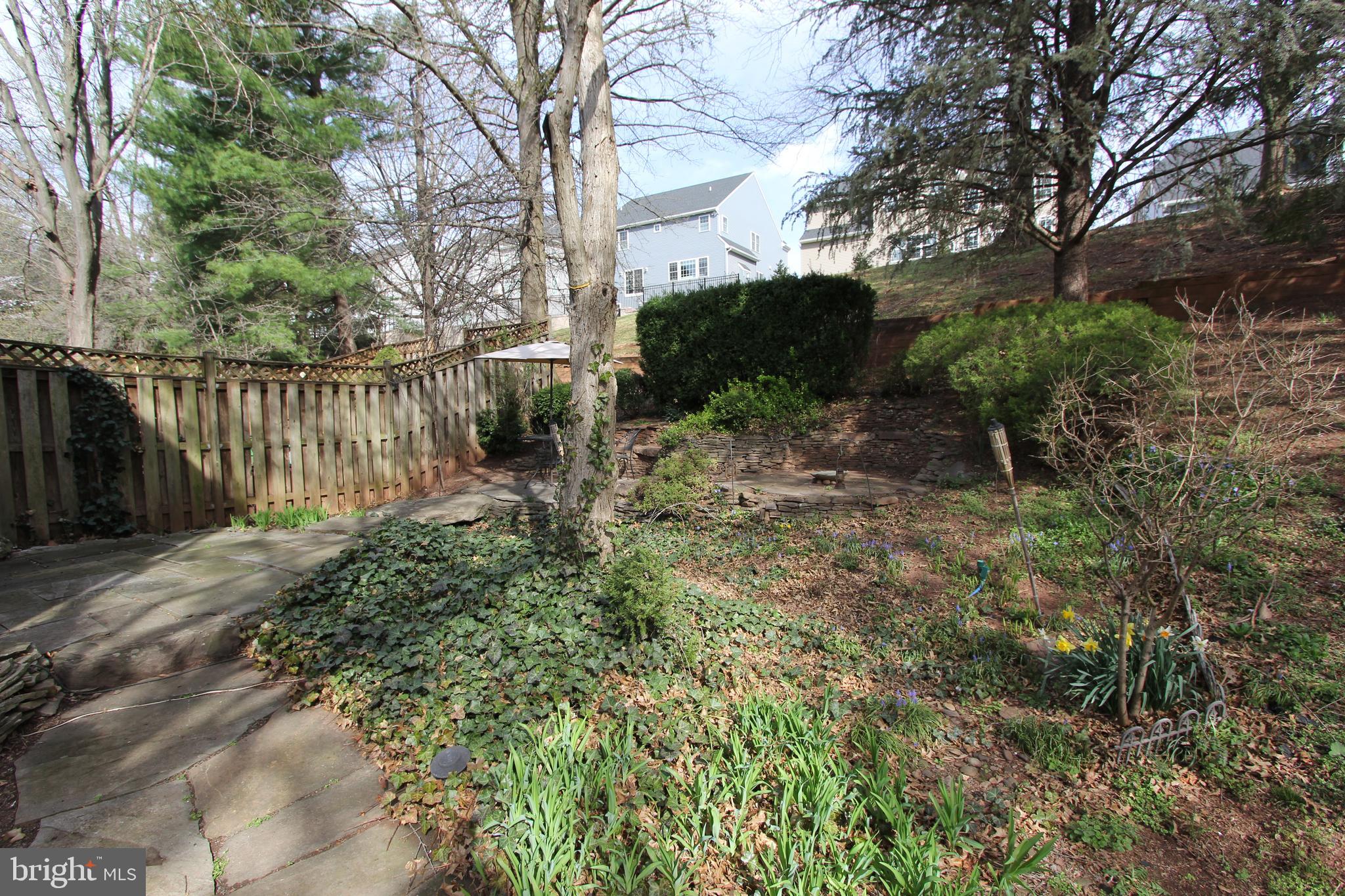 WHITTIER POND - Residential