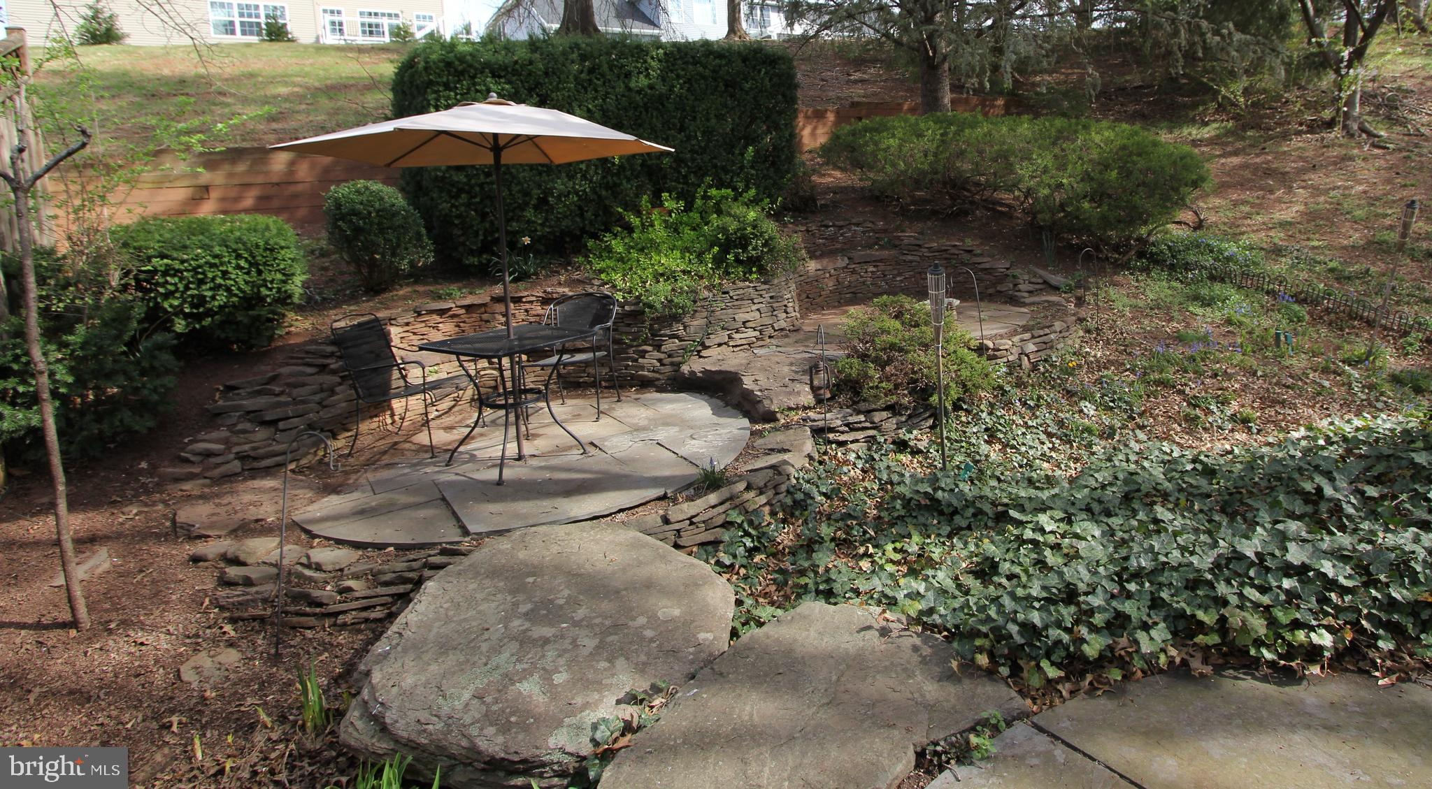 WHITTIER POND - Residential