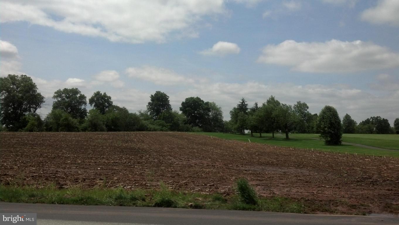 NONE AVAILABLE - Land