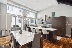 NORTHERN LIBERTIES - Residential