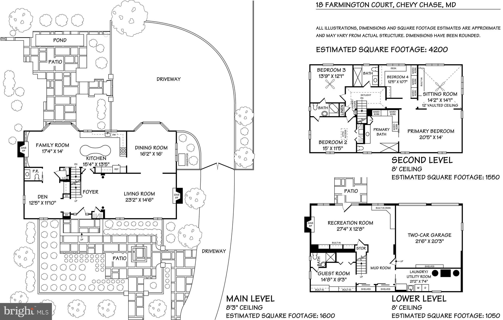 FARMINGTON - Residential