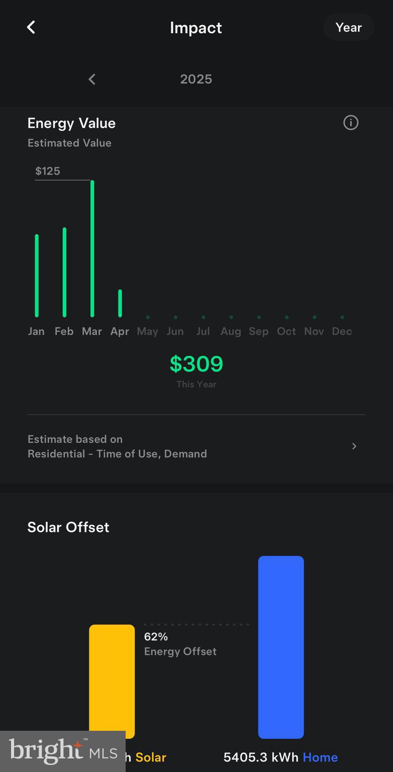 BREEZEWOOD - Residential