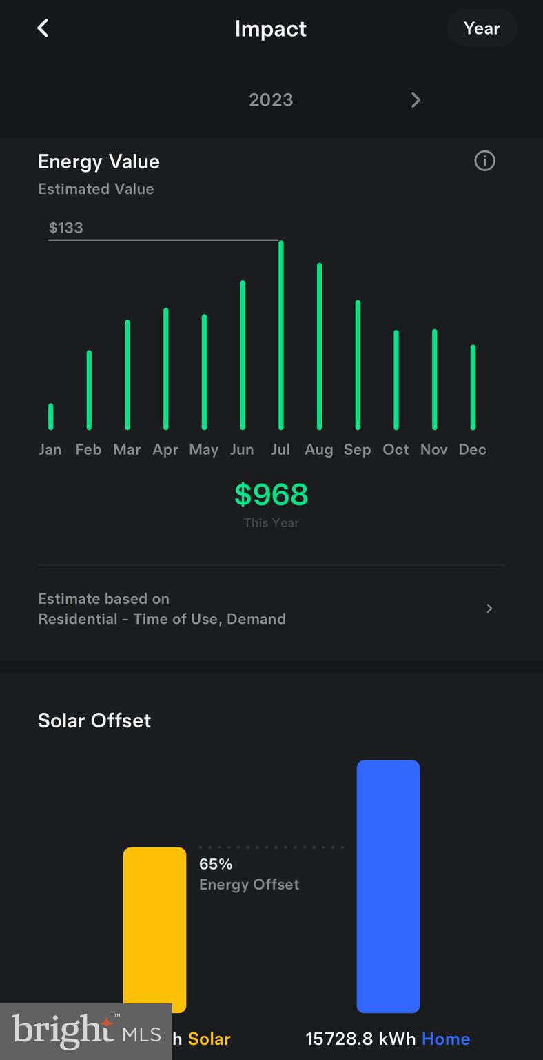 BREEZEWOOD - Residential
