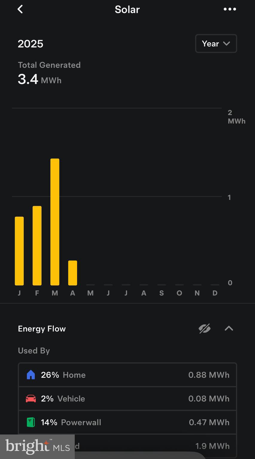 BREEZEWOOD - Residential