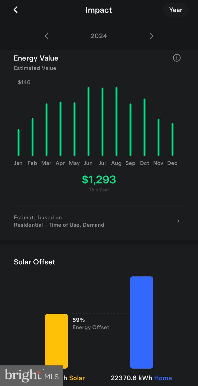 BREEZEWOOD - Residential